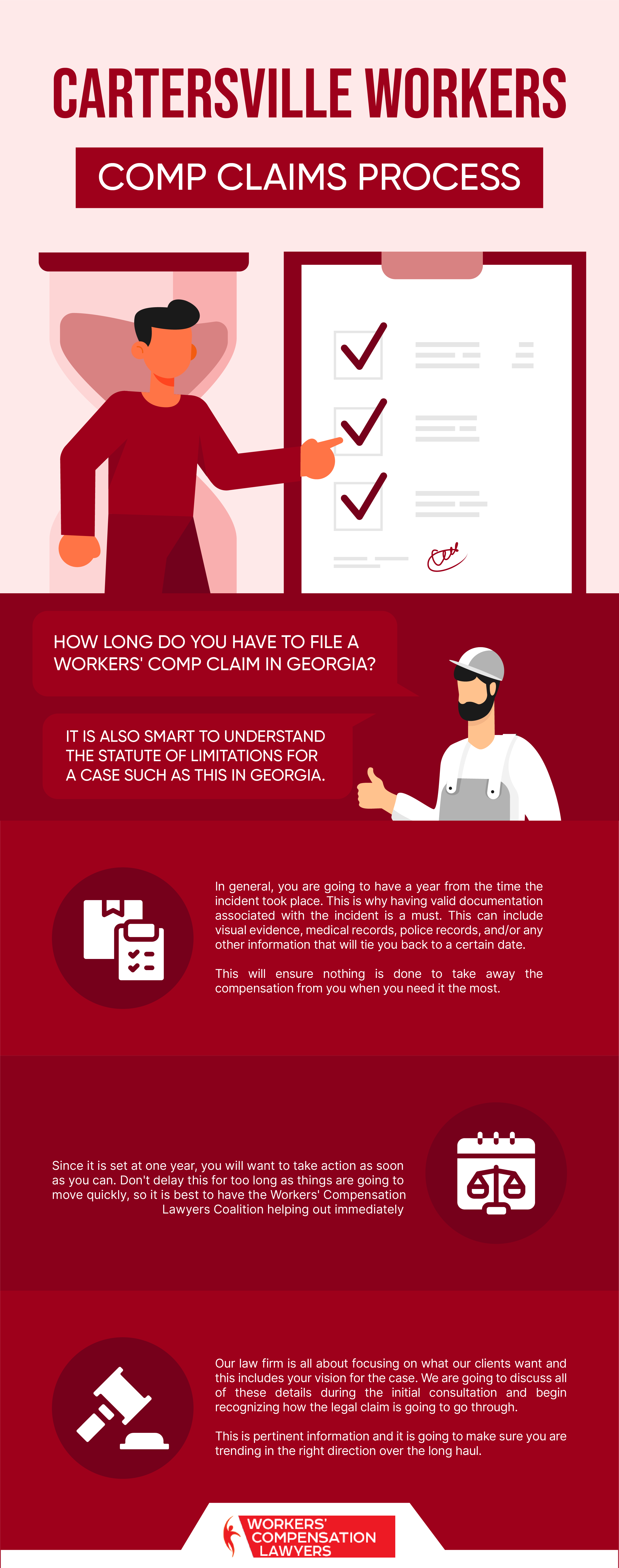 Cartersville Workers Compensation Claims Process Infographic