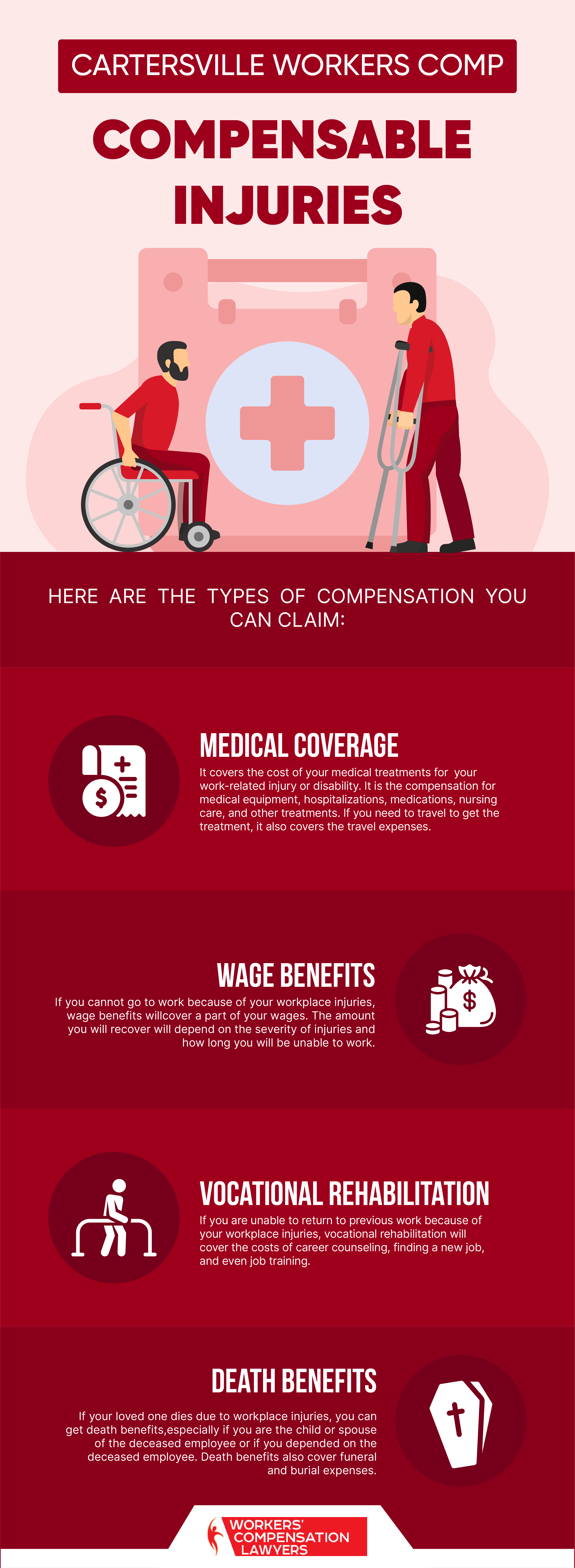 Cartersville Workers Compensation Compensable Injury Infographic