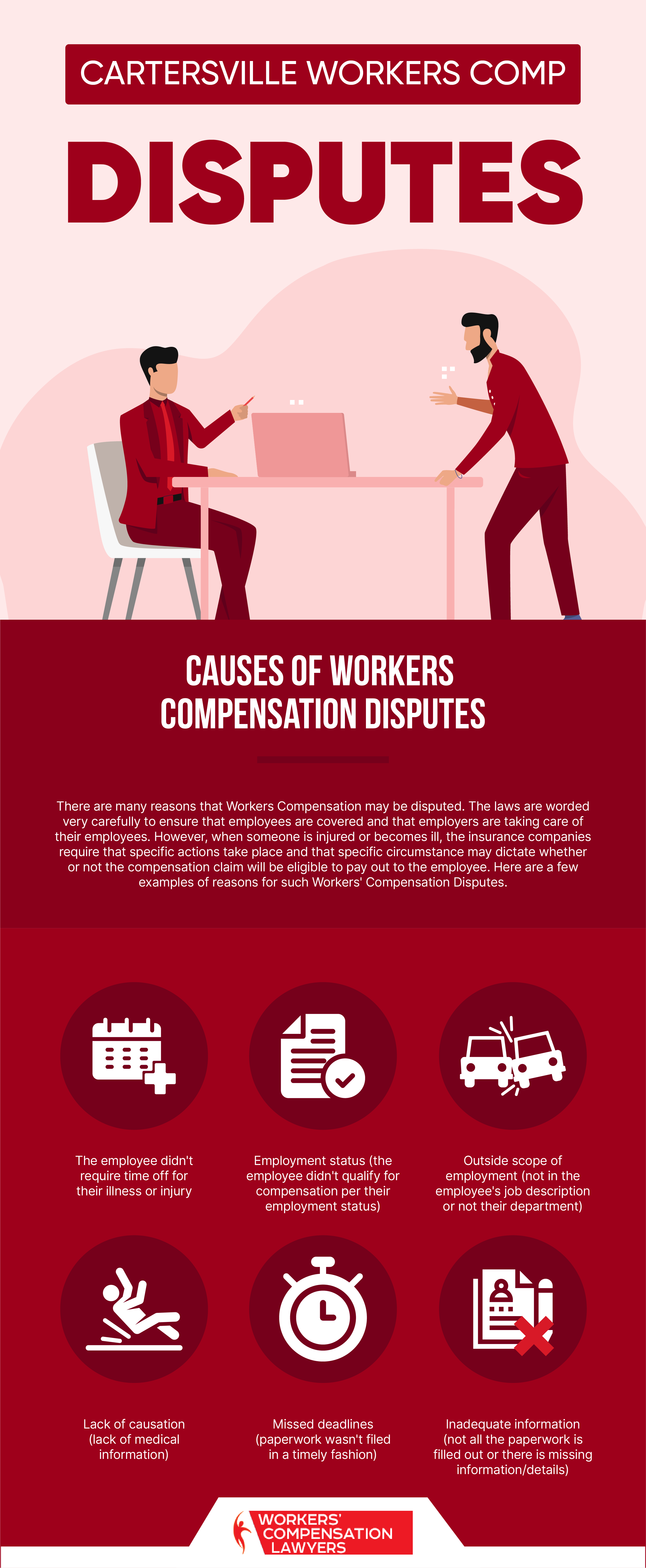 Cartersville Workers Compensation Disputes Infographic