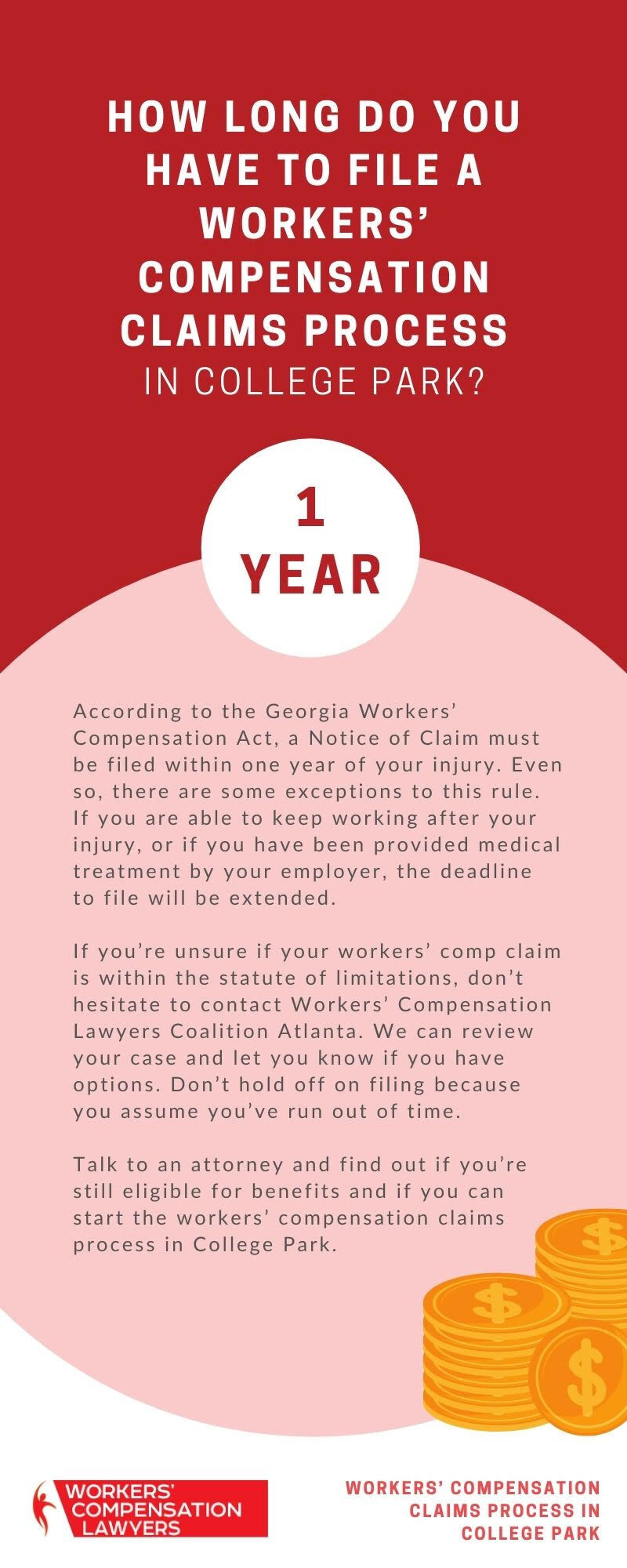 College Park Workers Compensation Claims Process Infographic