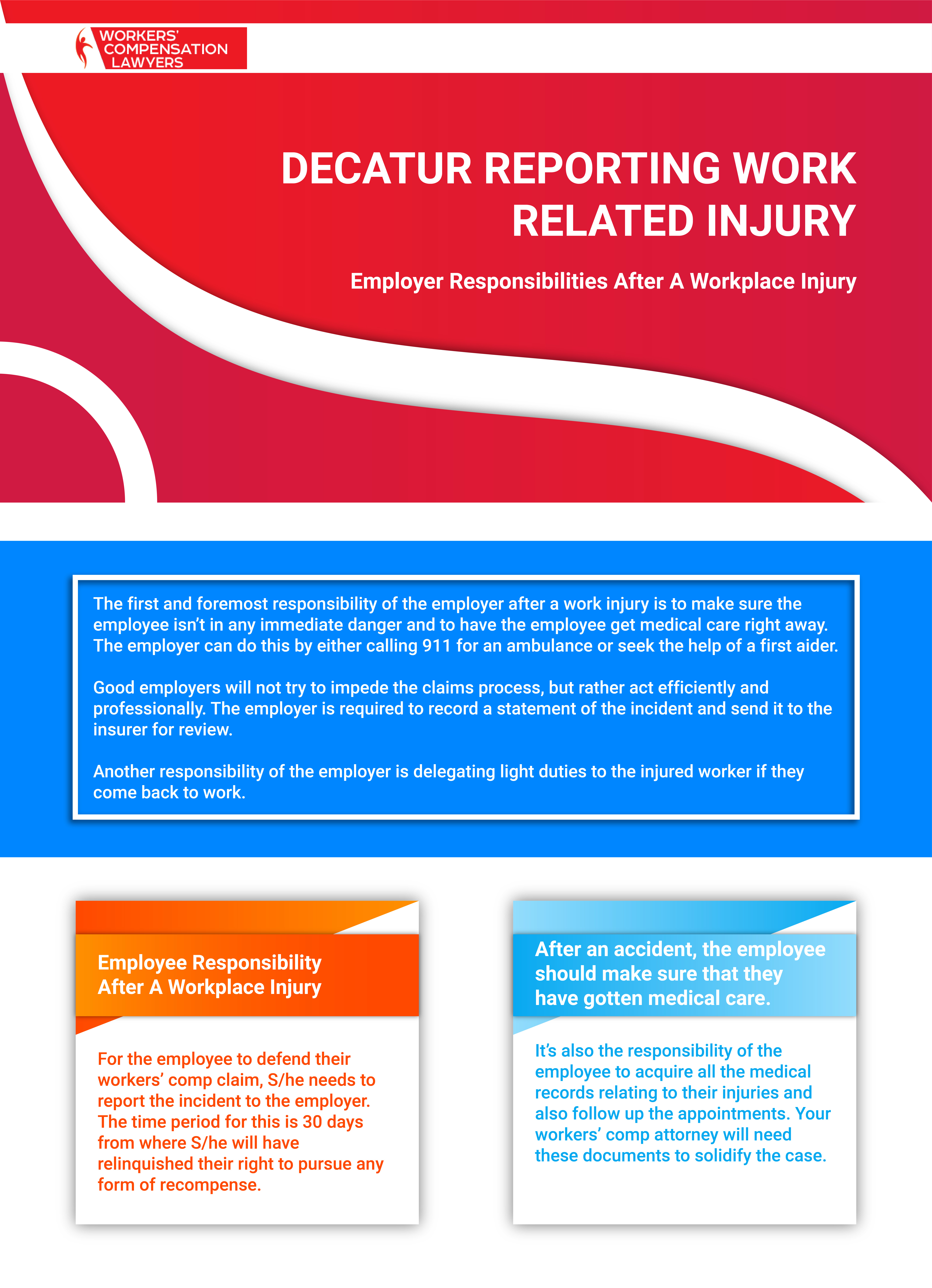 Decatur Reporting Work Related Injury Infographic