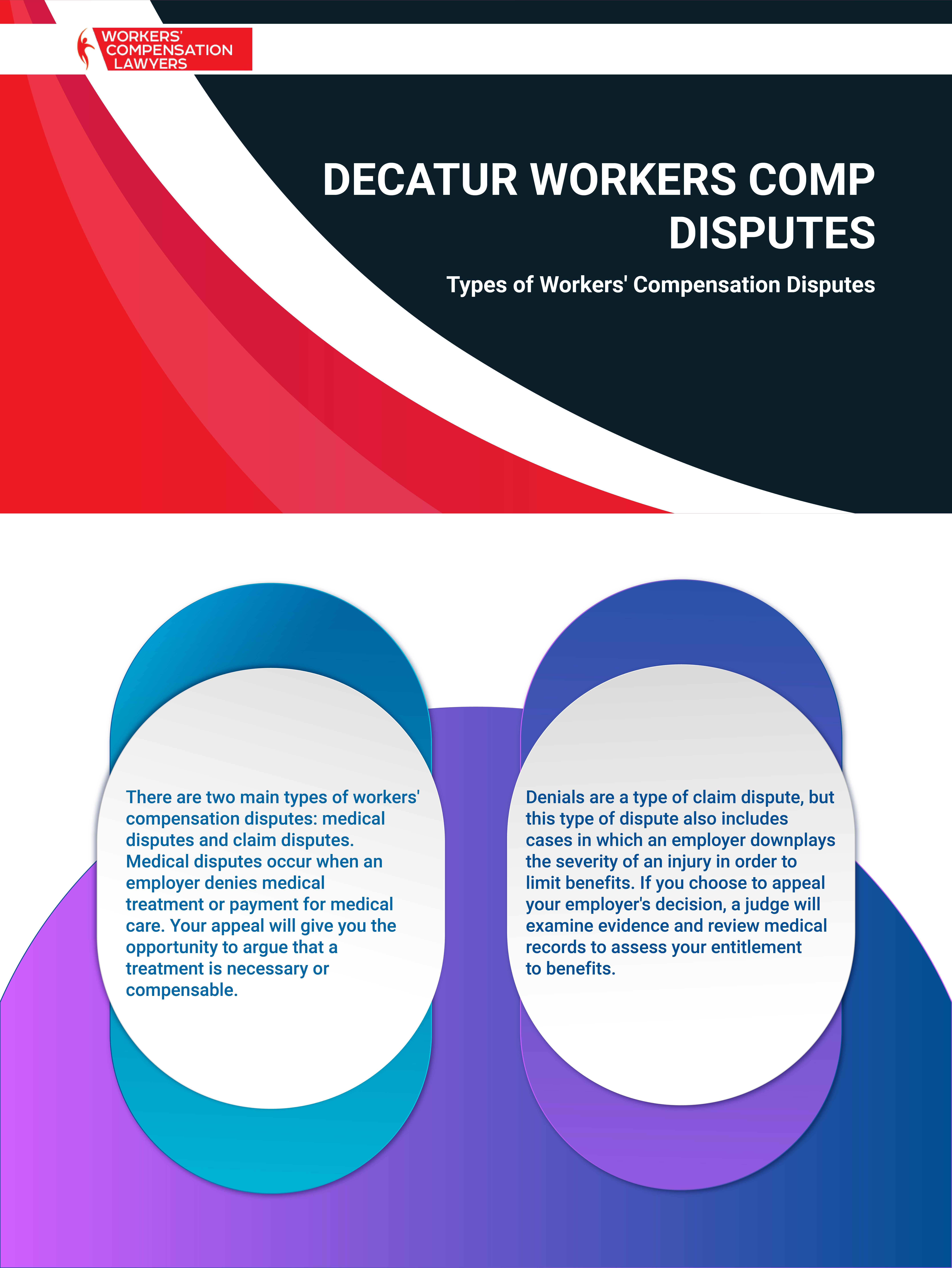 Decatur Workers Compensation Disputes Infographic