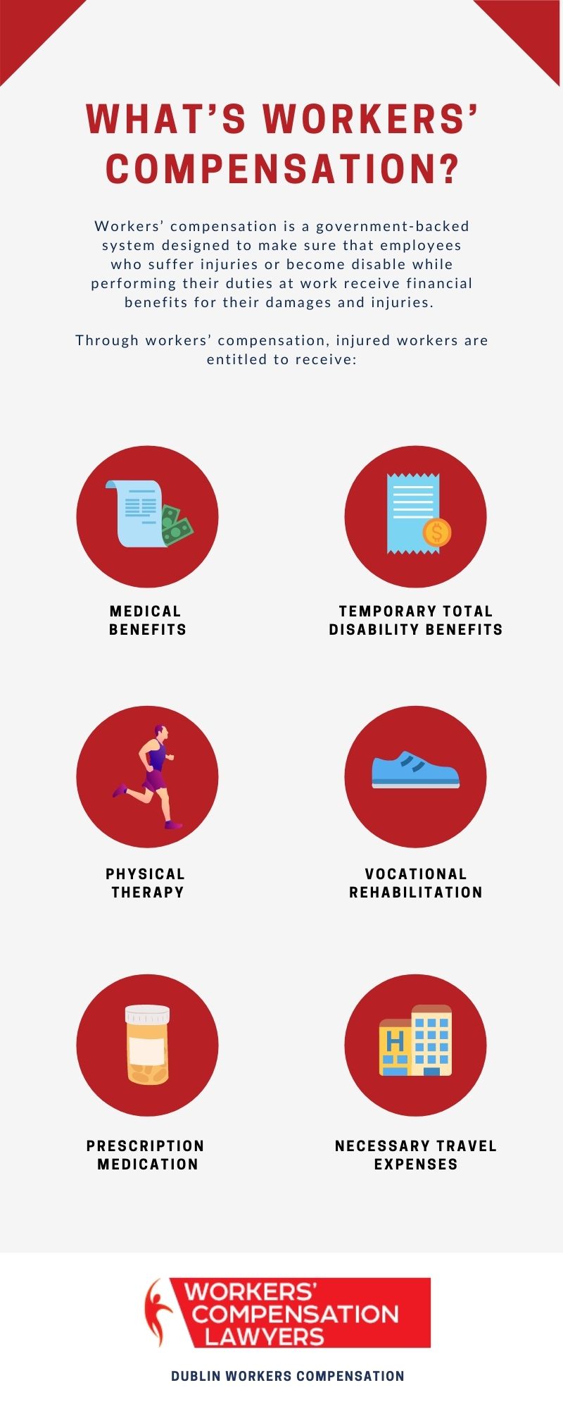 Dublin Workers Compensation Infographic
