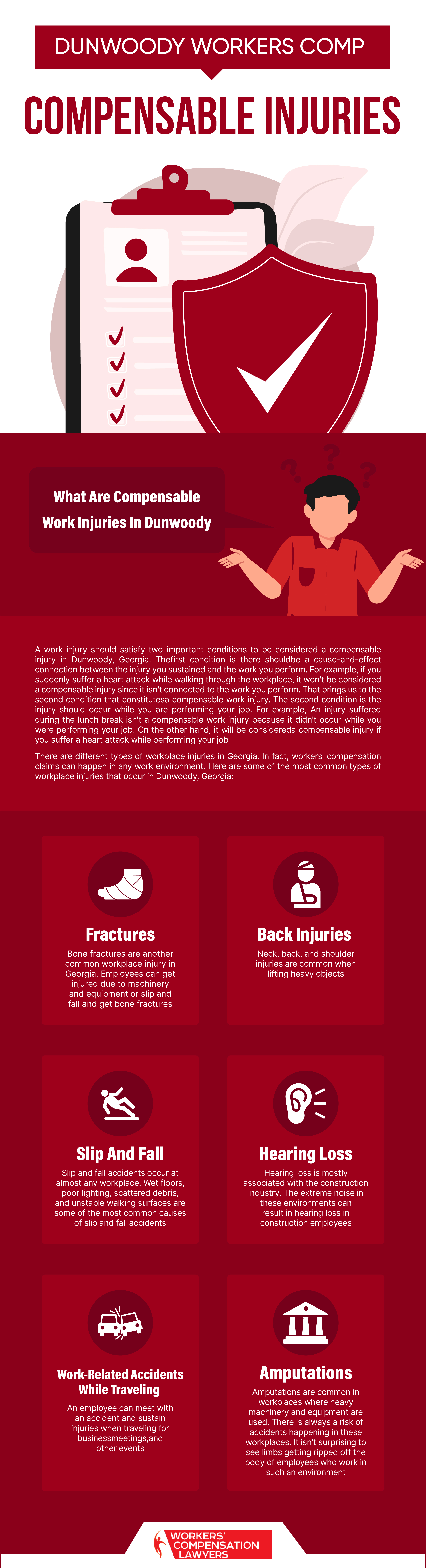 Dunwoody Workers Compensation Compensable Injury Infographic