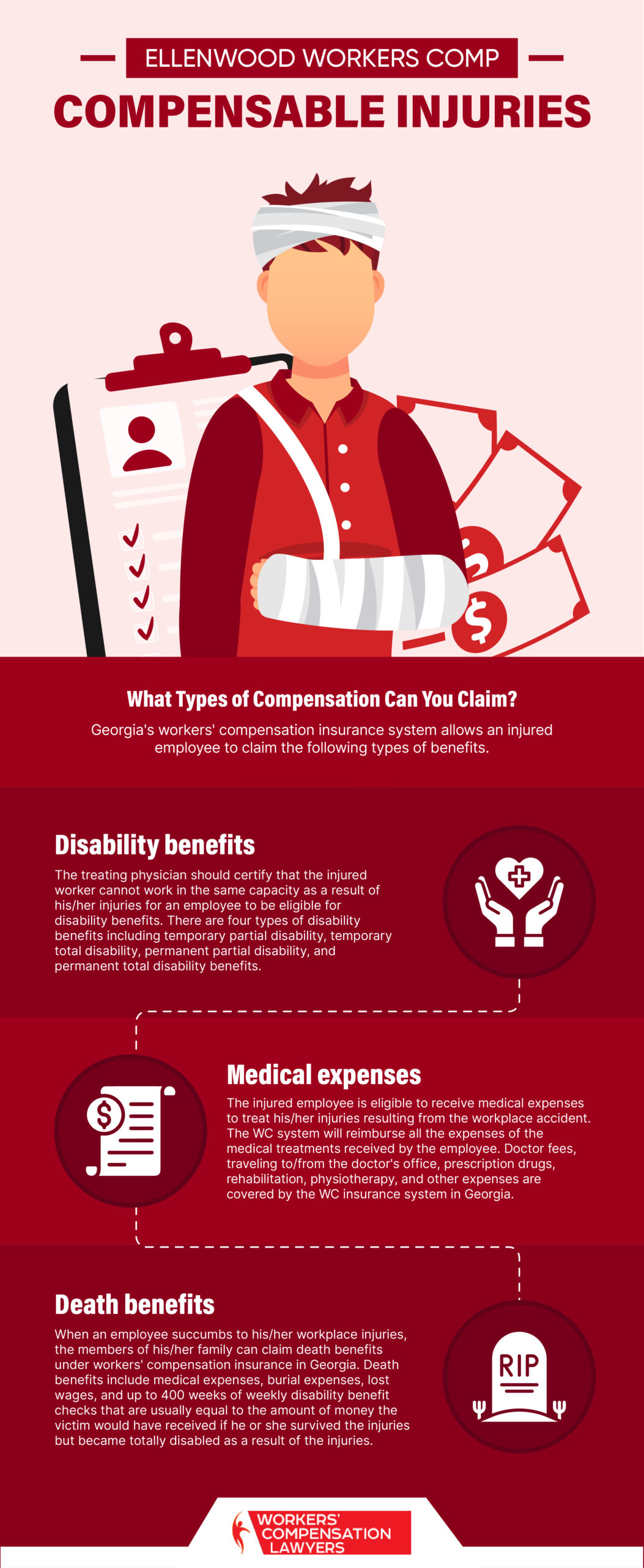 Ellenwood Workers Compensation Compensable Injury Infographic