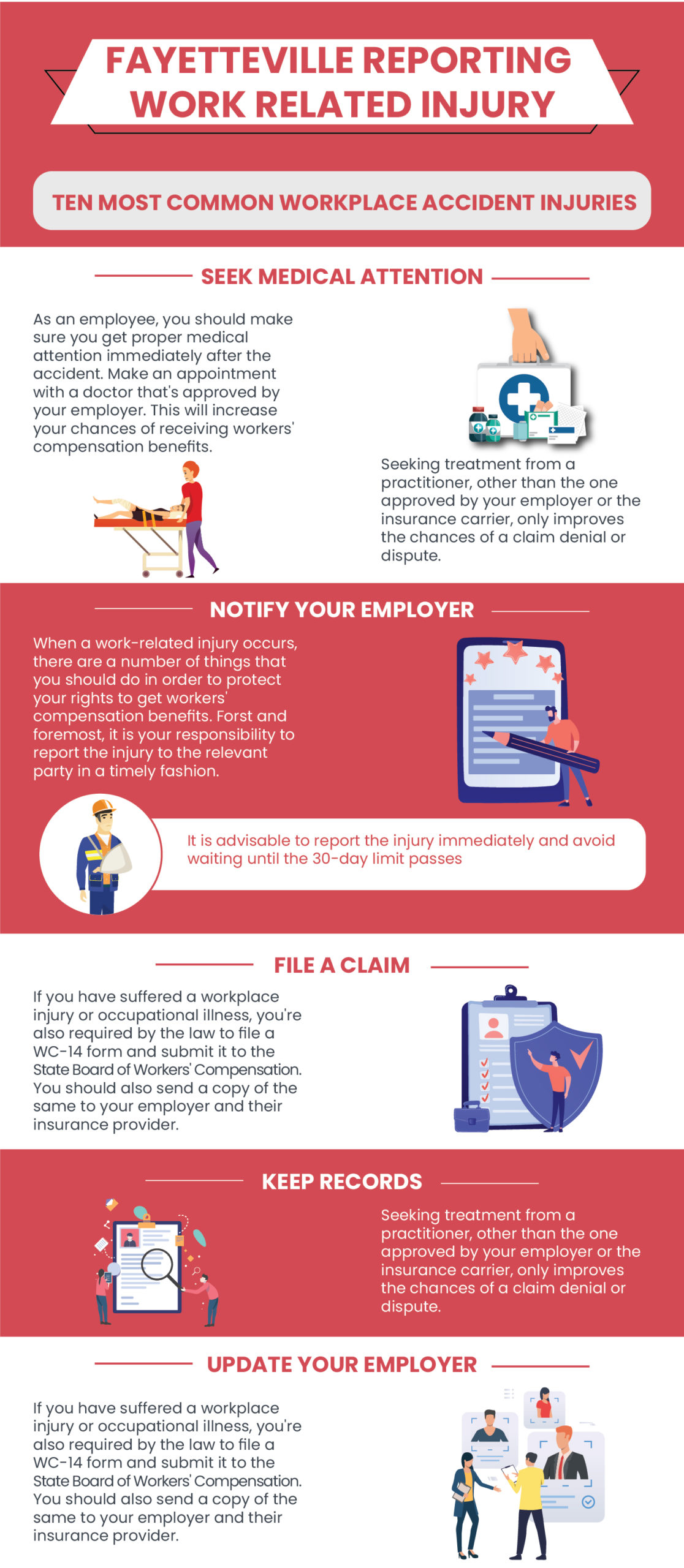 Fayetteville Reporting Work Injury Infographic