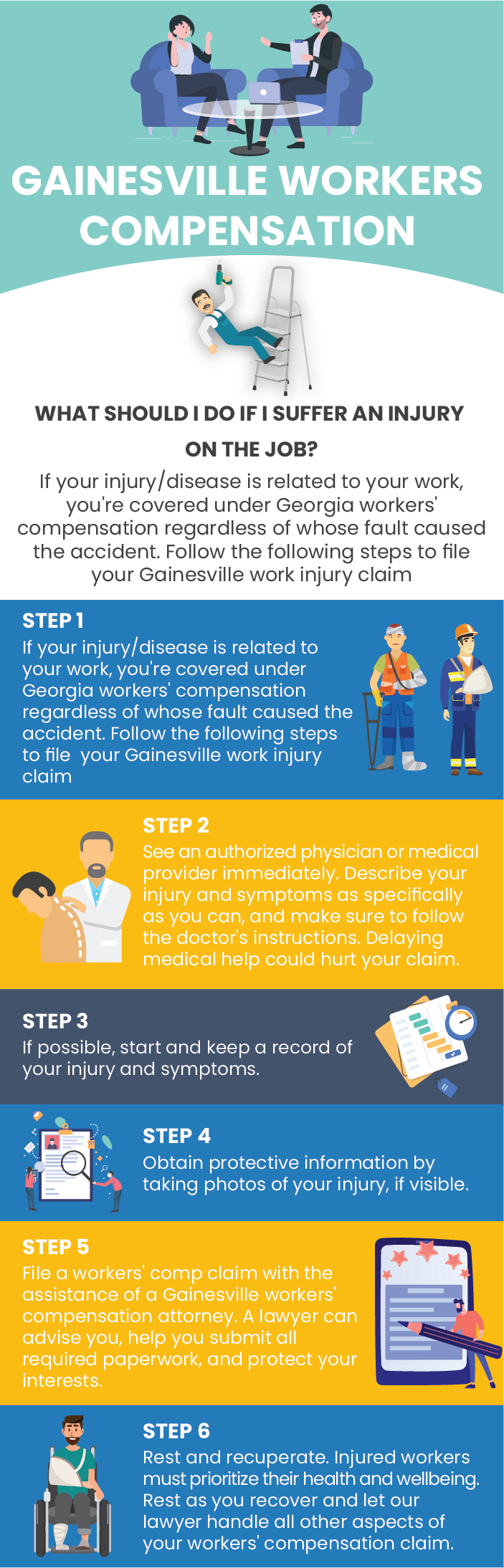 Gainesville Workers Compensation Infographic