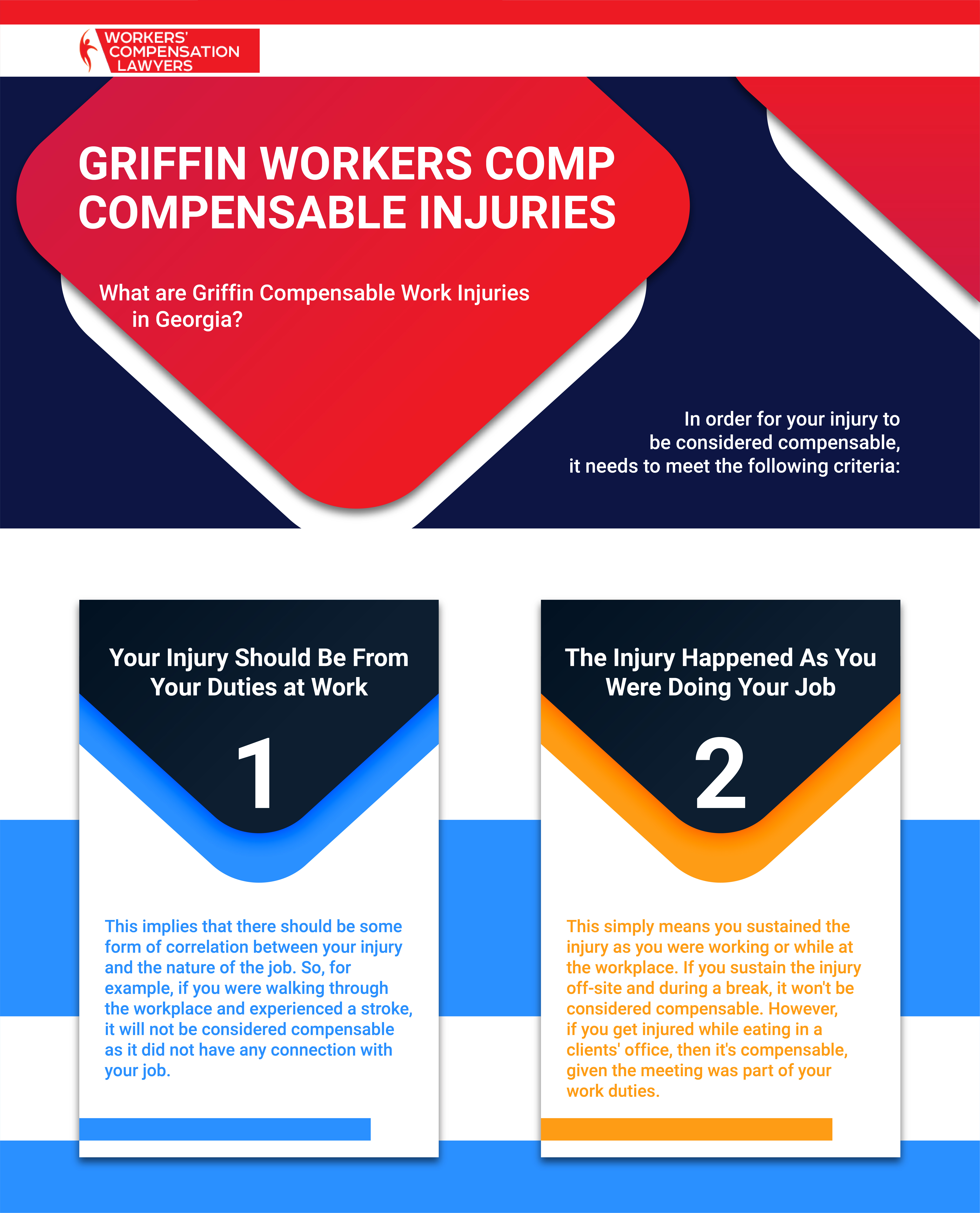 Griffin Workers Compensation Compensable Injury Infographic