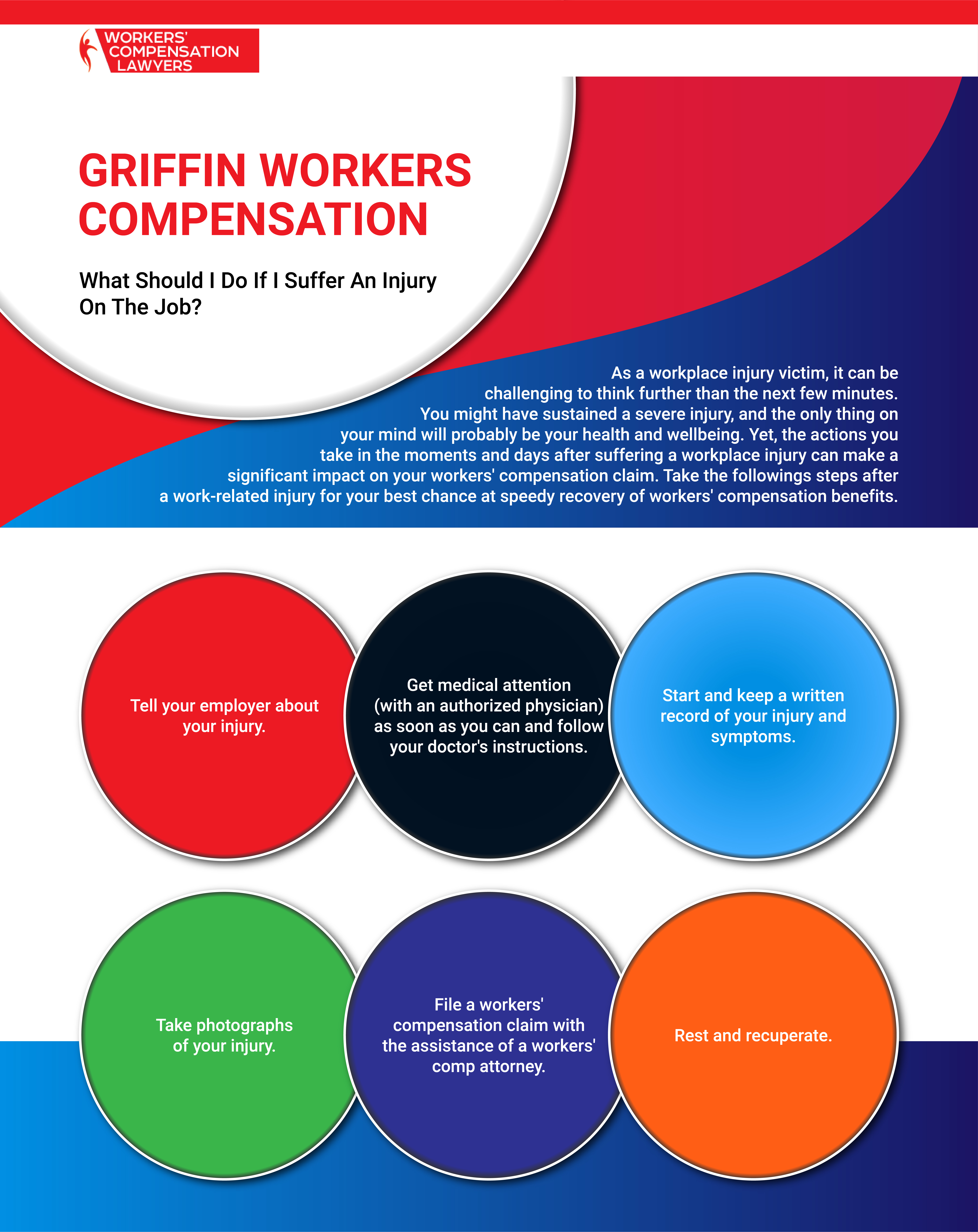 Griffin Workers Compensation Infographic