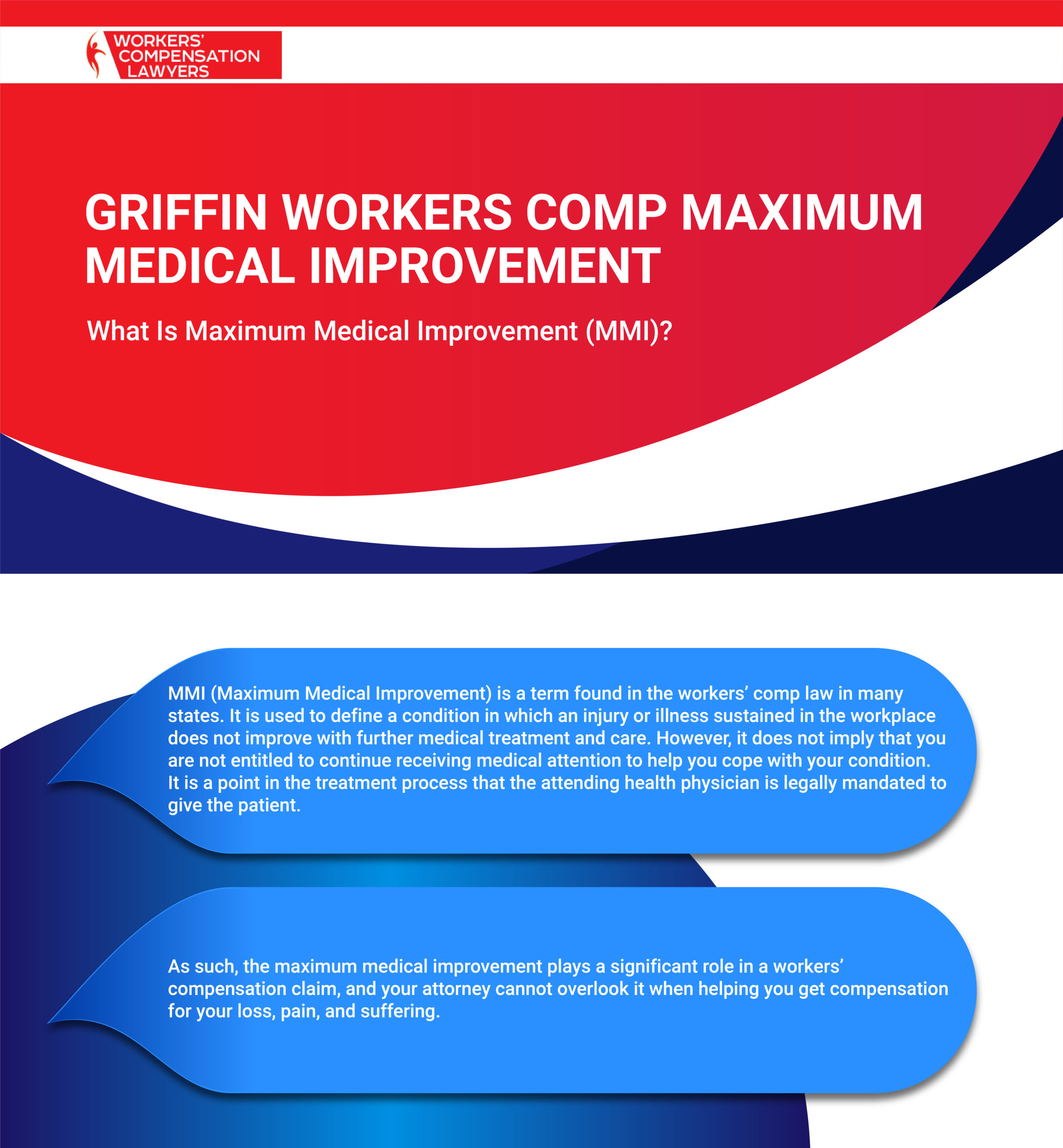 Griffin Workers Compensation Maximum Medical Improvement Infographic