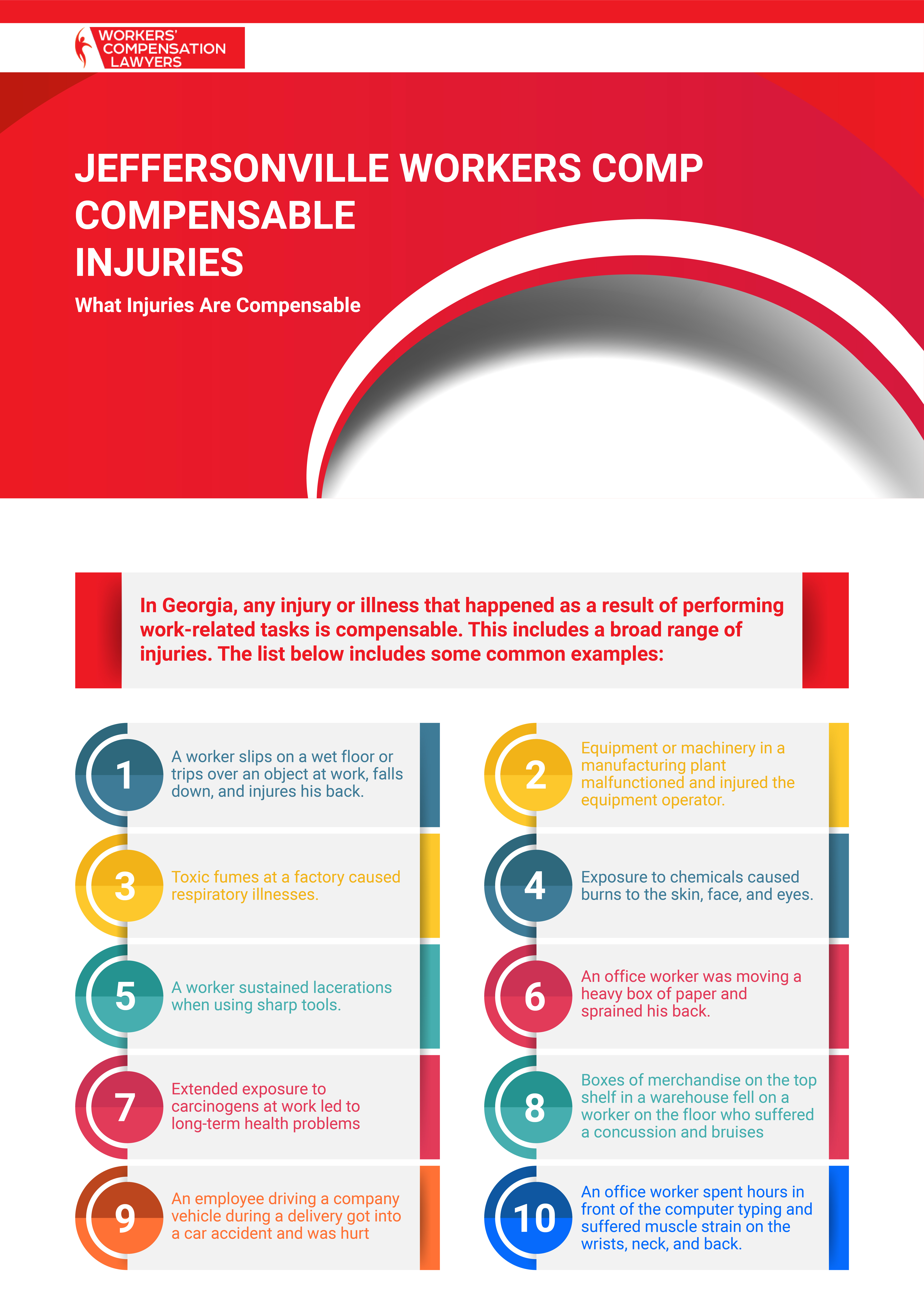 Jeffersonville Workers Compensation Compensable Injury Infographic
