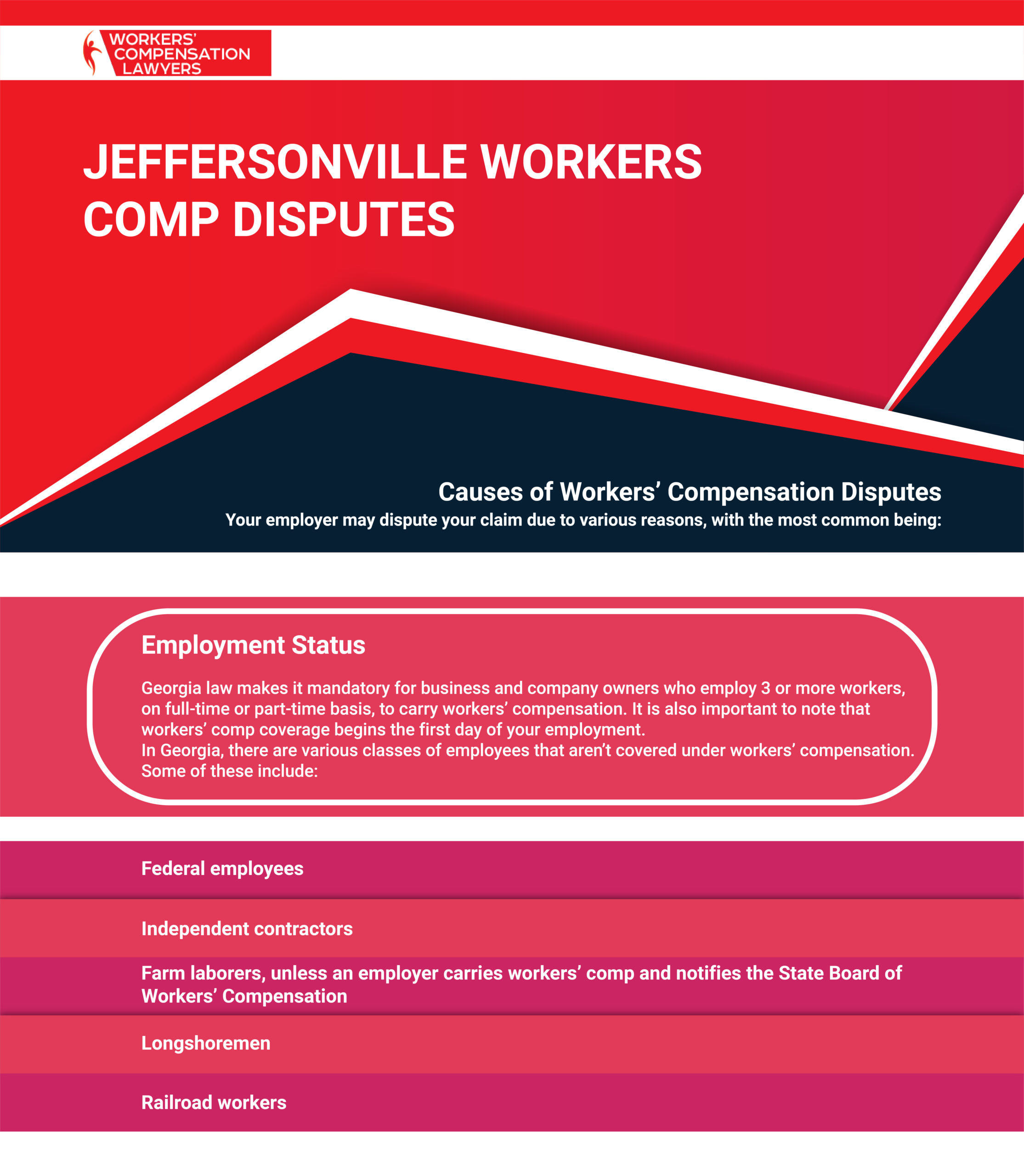 Jeffersonville Workers Compensation Disputes Infographic