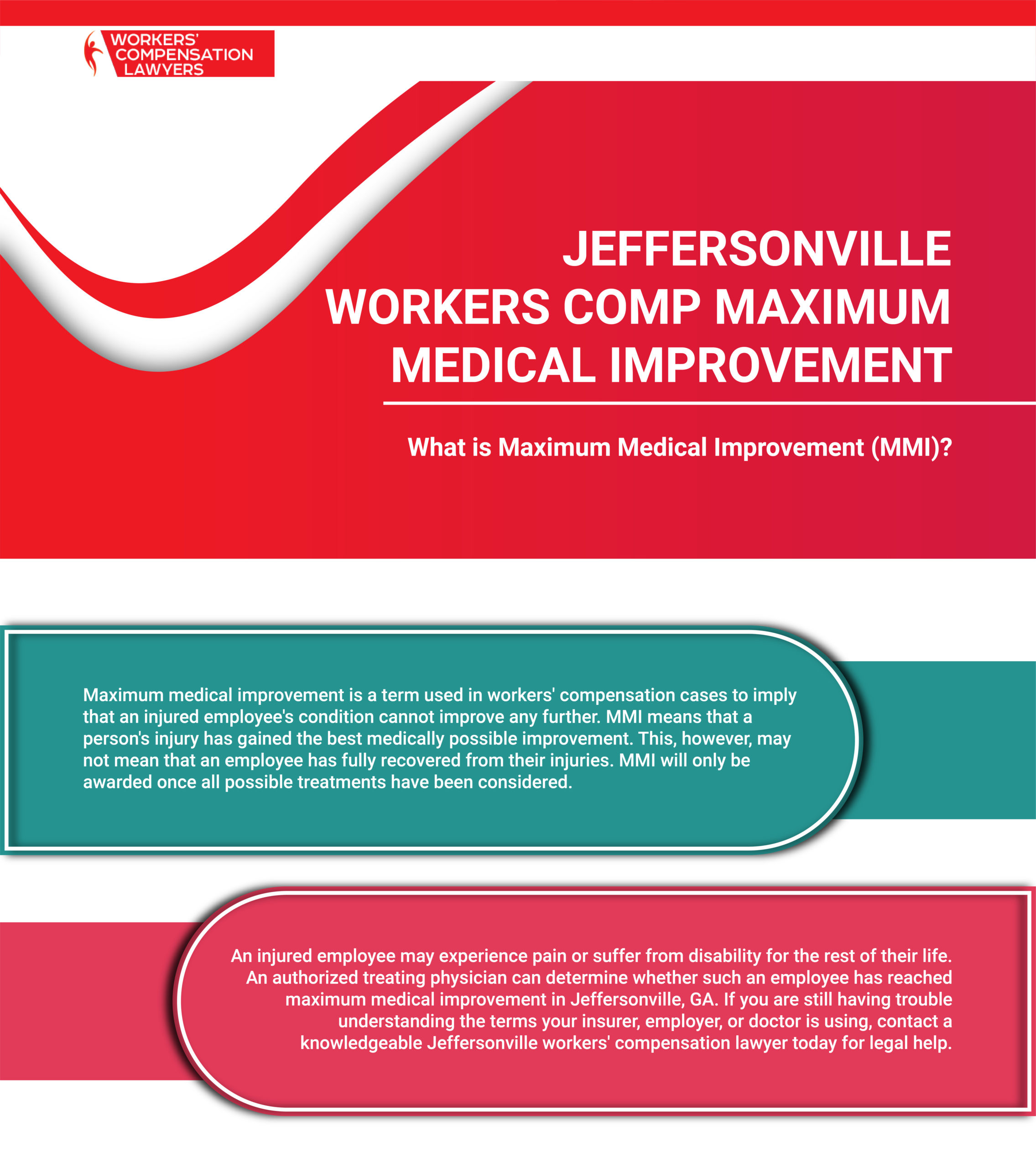 Jeffersonville Workers Compensation Maximum Medical Improvement Infographic