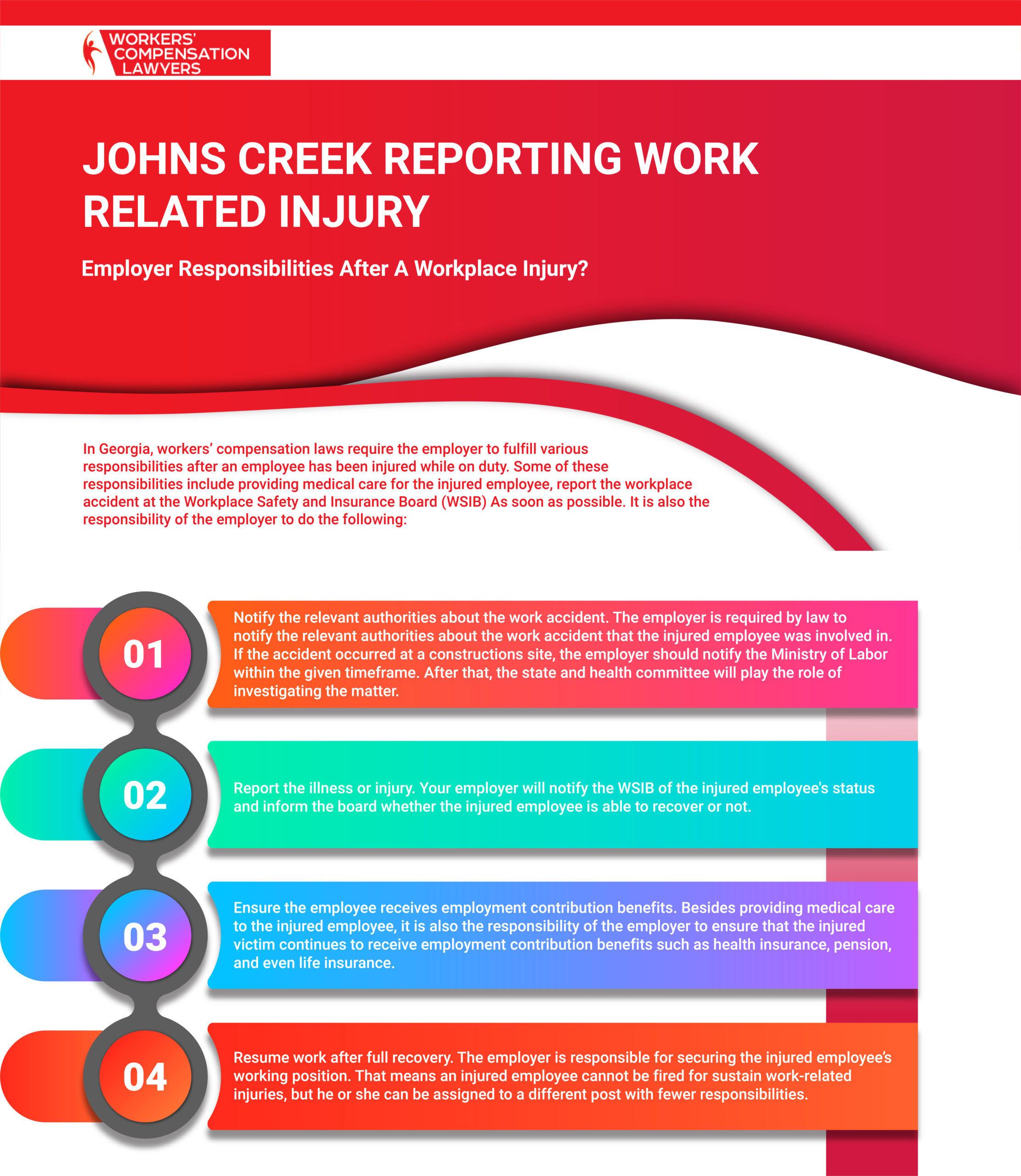 Johns Creek Reporting Work Injury Infographic