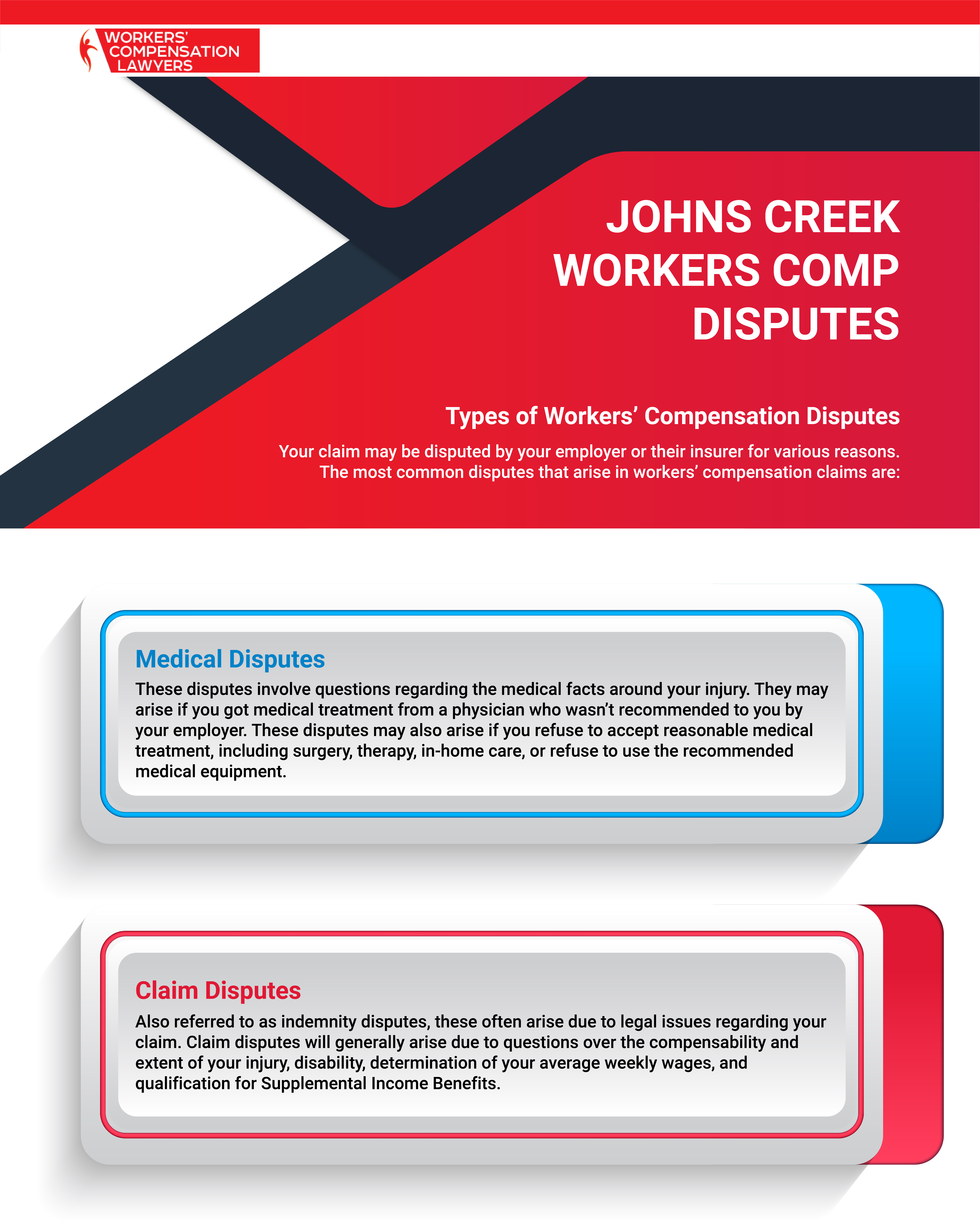 Johns Creek Workers Compensation Disputes Infographic