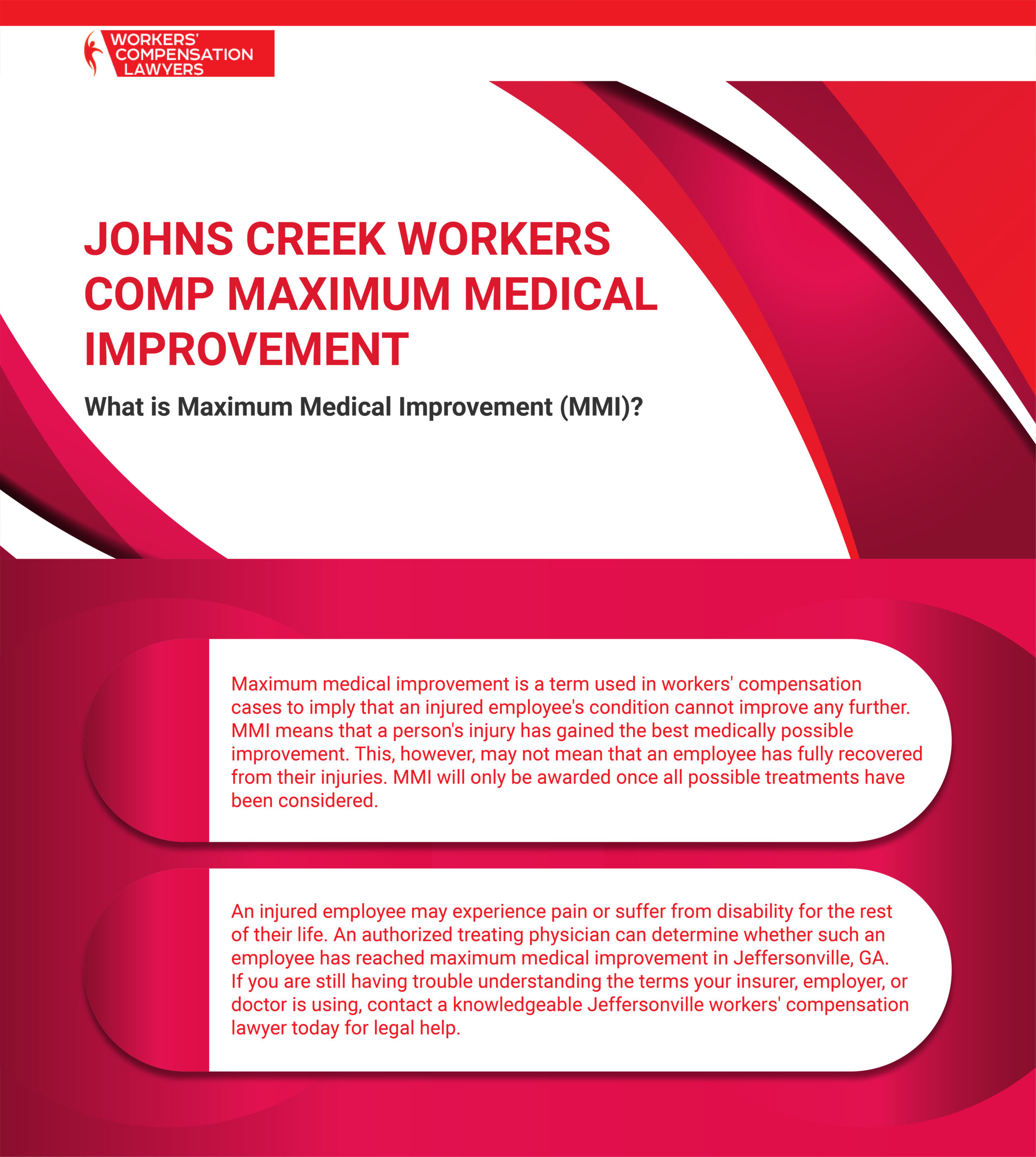 Johns Creek Workers Compensation Maximum Medical Improvement Infographic
