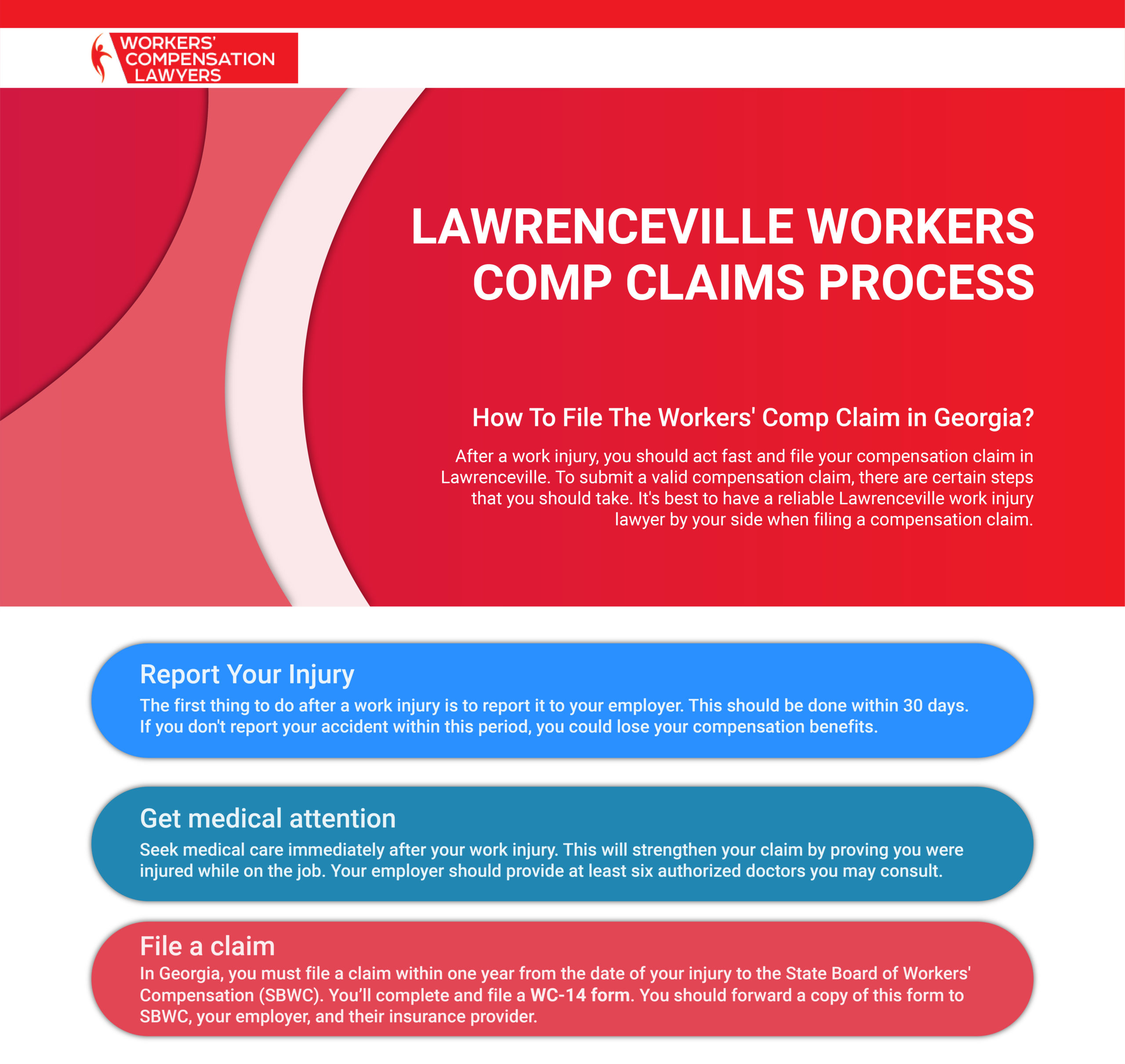 Lawrenceville Workers Compensation Claim Process Infographic