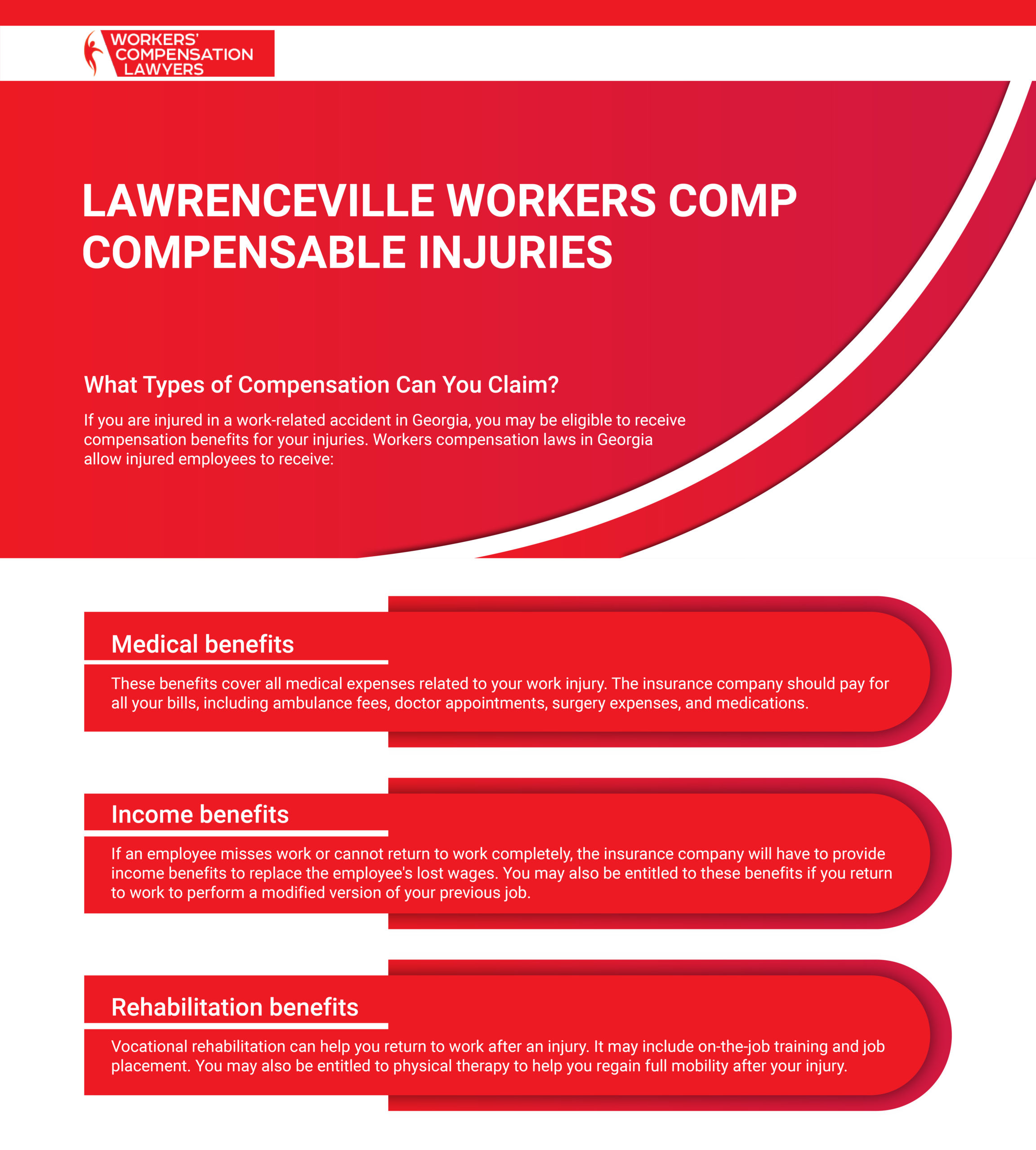Lawrenceville Workers Compensation Compensable Injury Infographic