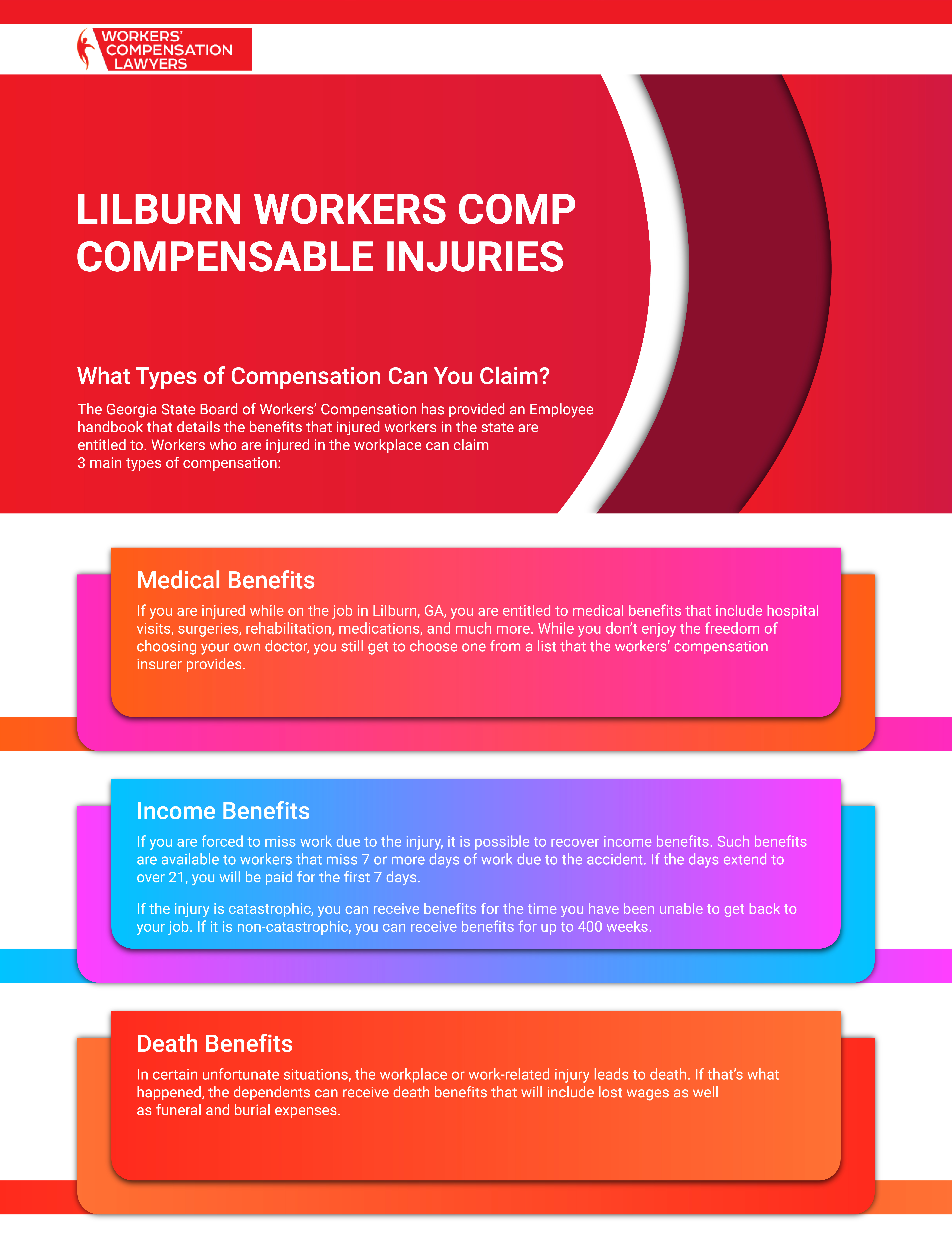 Lilburn Workers Compensation Compensable Injury Infographic