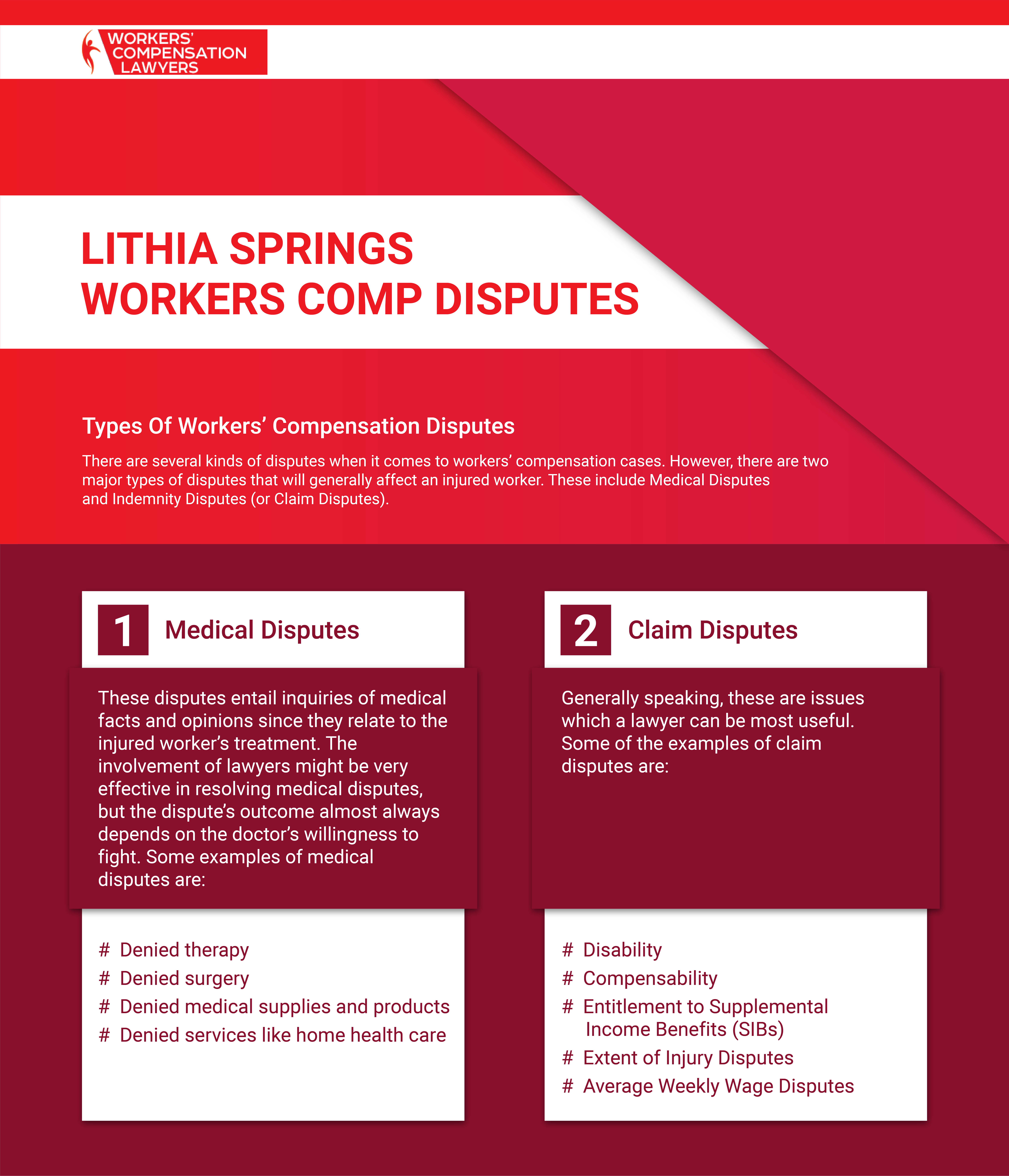 Lithia Springs Workers Compensation Disputes Infographic