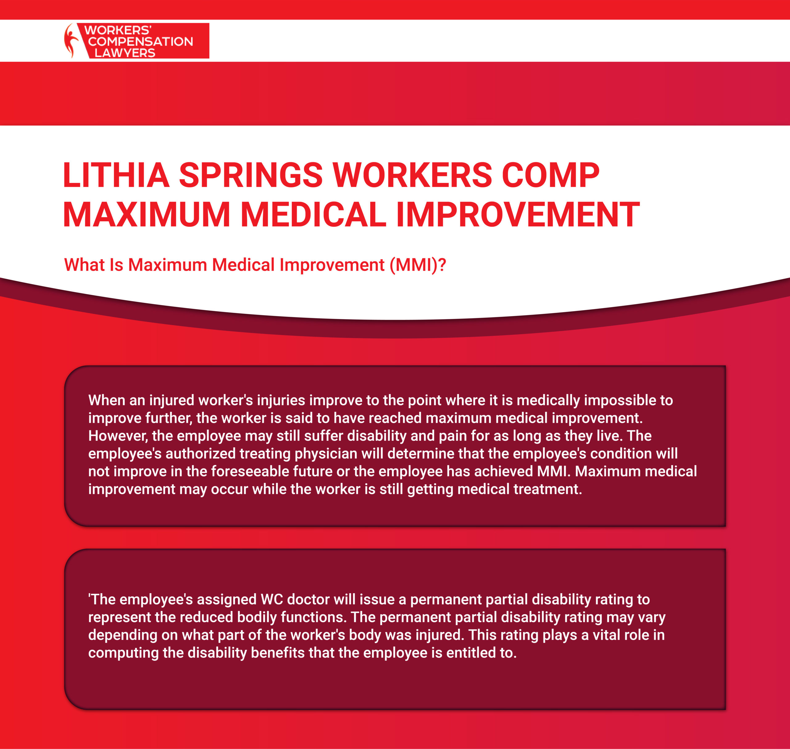 Lithia Springs Workers Compensation Maximum Medical Improvement Infographic