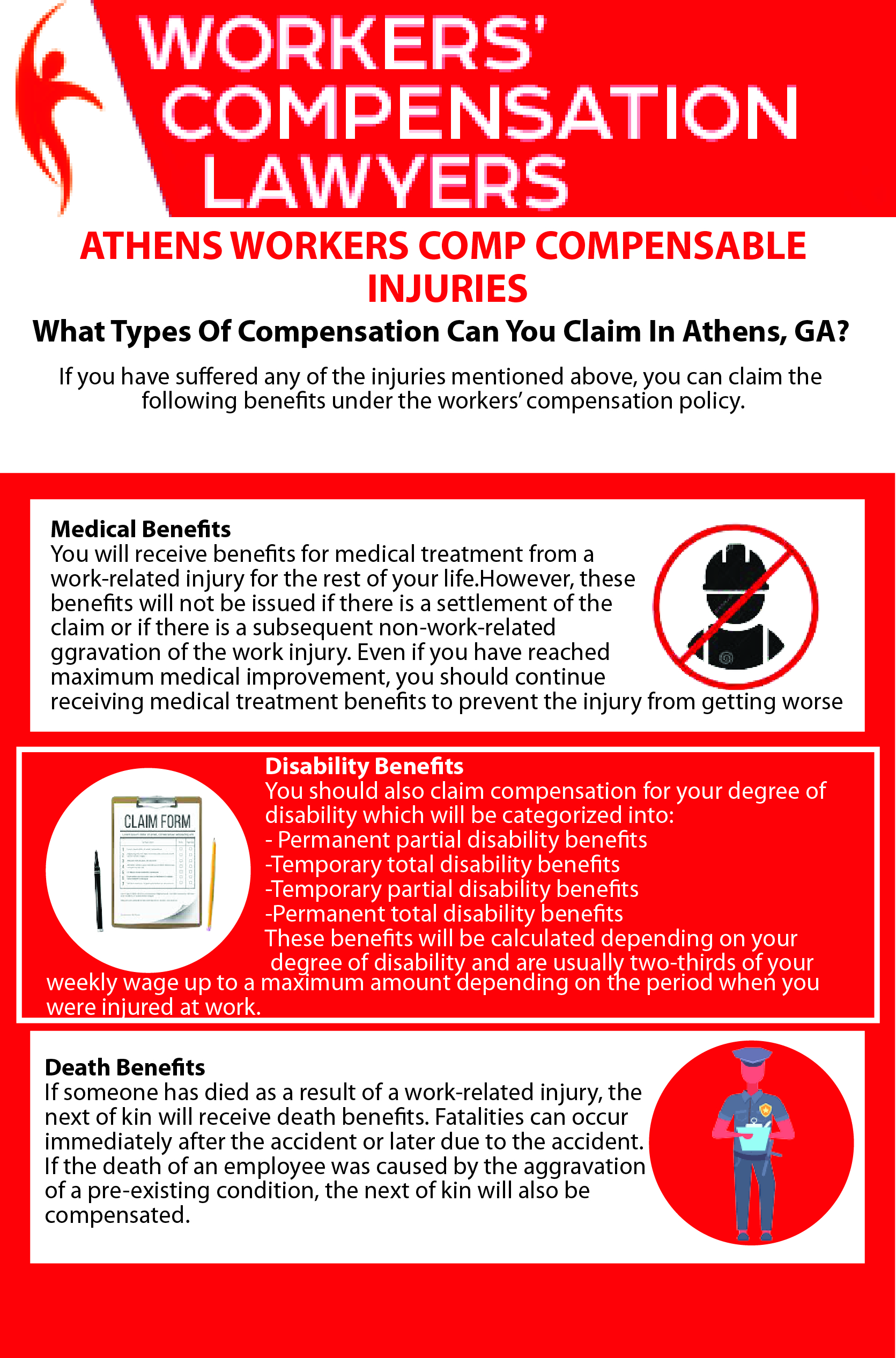 Athens Workers Compensation Compensable Injuries Infographic
