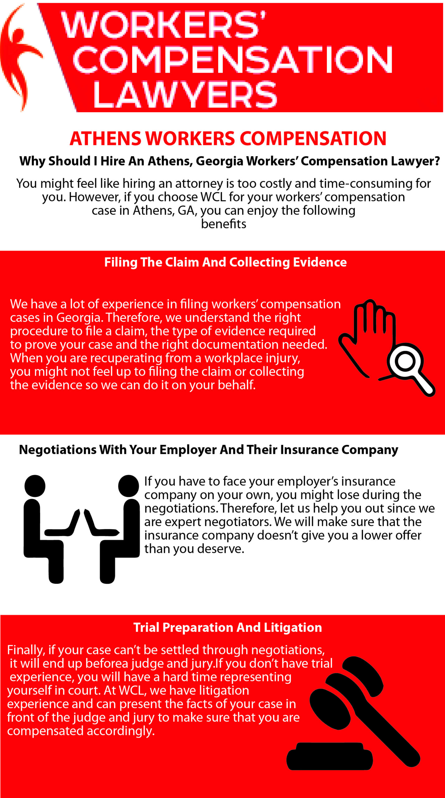 Athens Workers Compensation Infographic