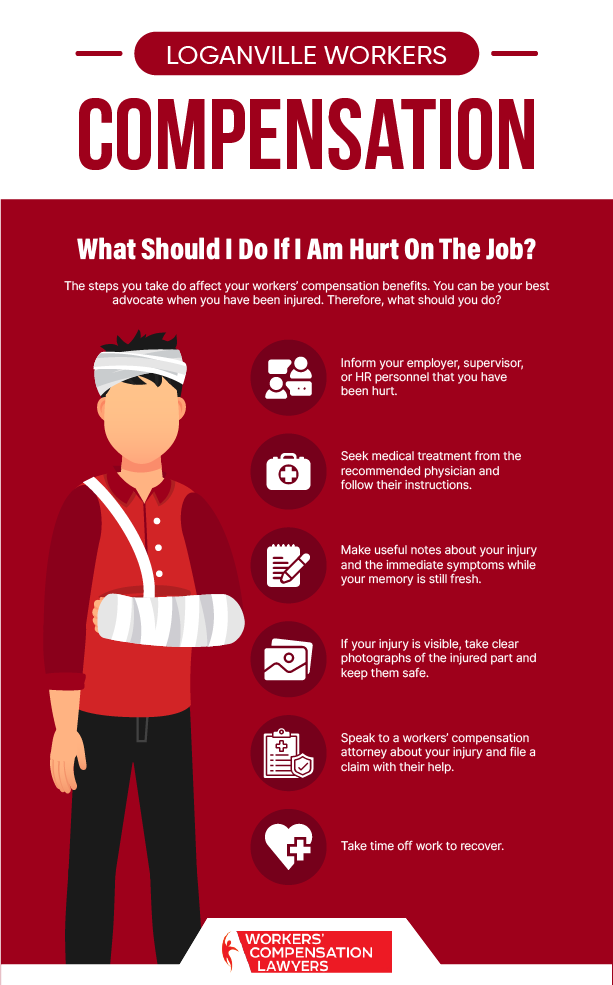 Loganville Workers Compensation Infographic
