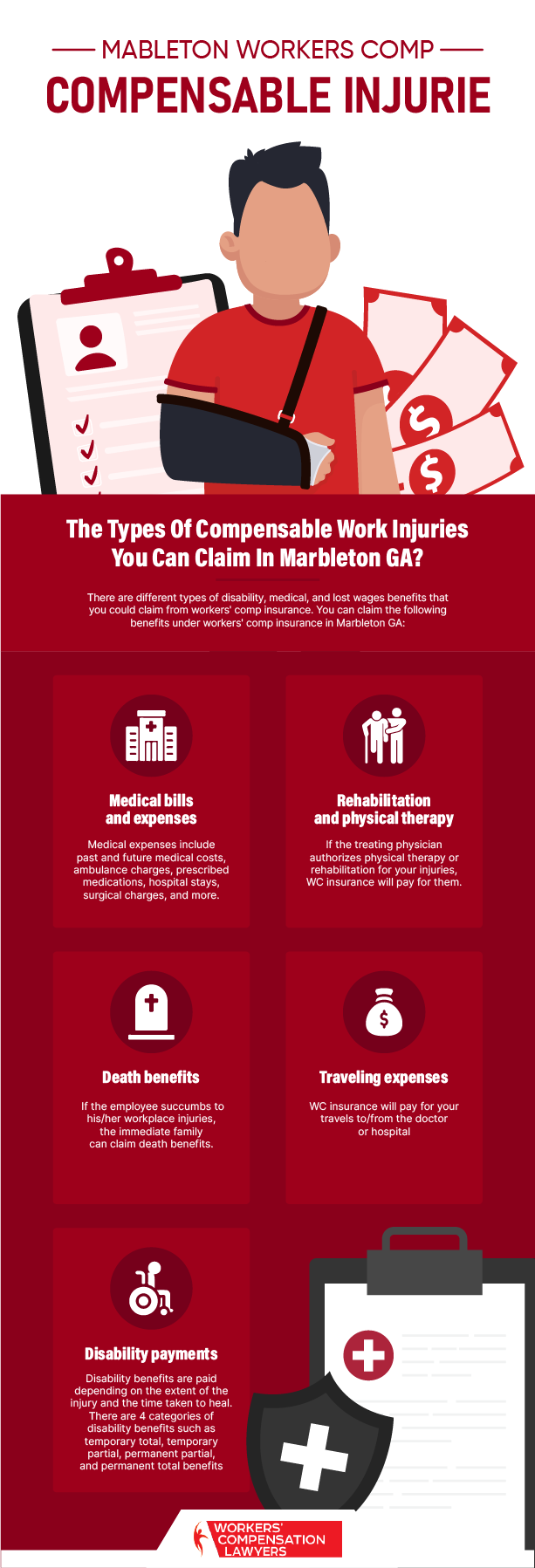 Mableton Workers Compensation Compensable Injury Infographic