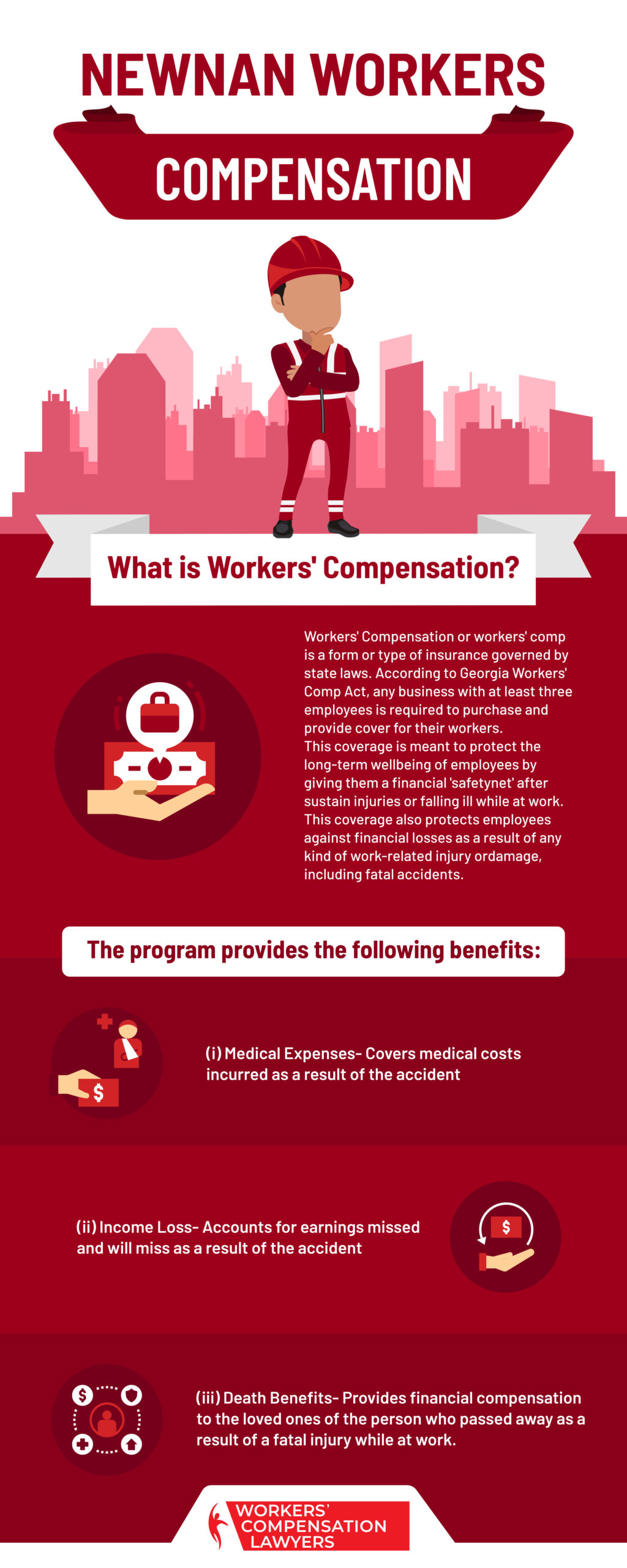 Newnan Workers Compensation Infographic
