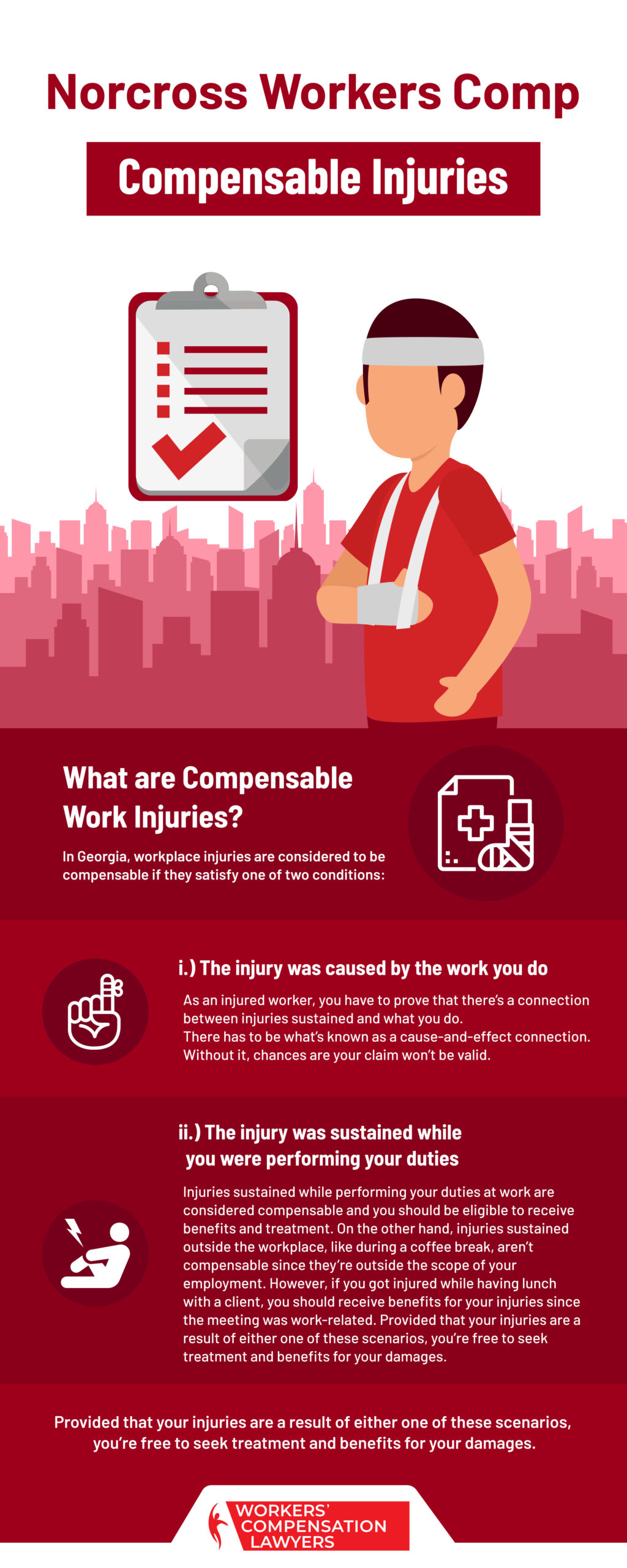Norcross Workers Compensation Compensable Injury Infographic