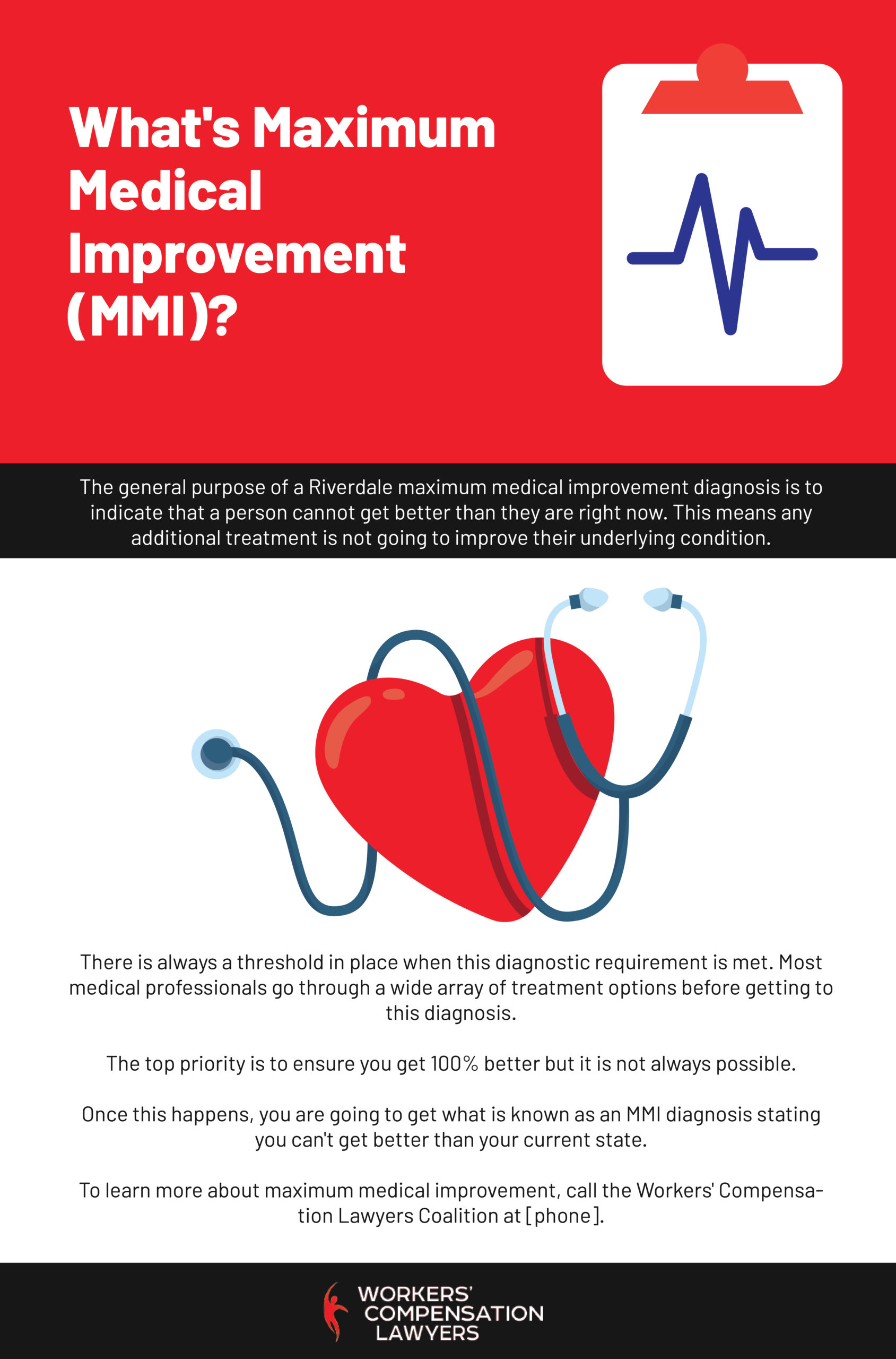 Riverdale Maximum Medical Improvement Infographic