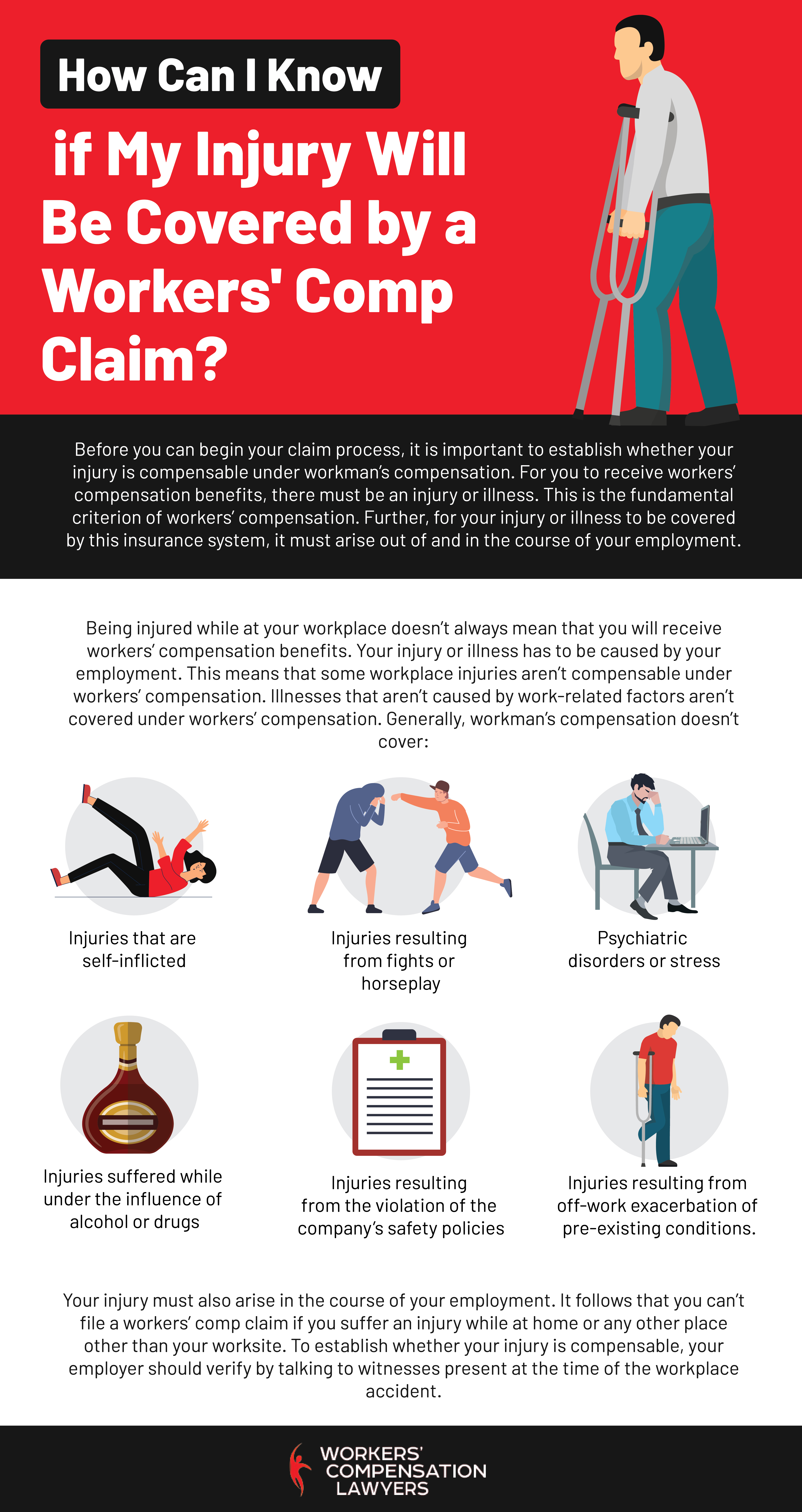 Roswell Workers Compensation Claims Process Infographic