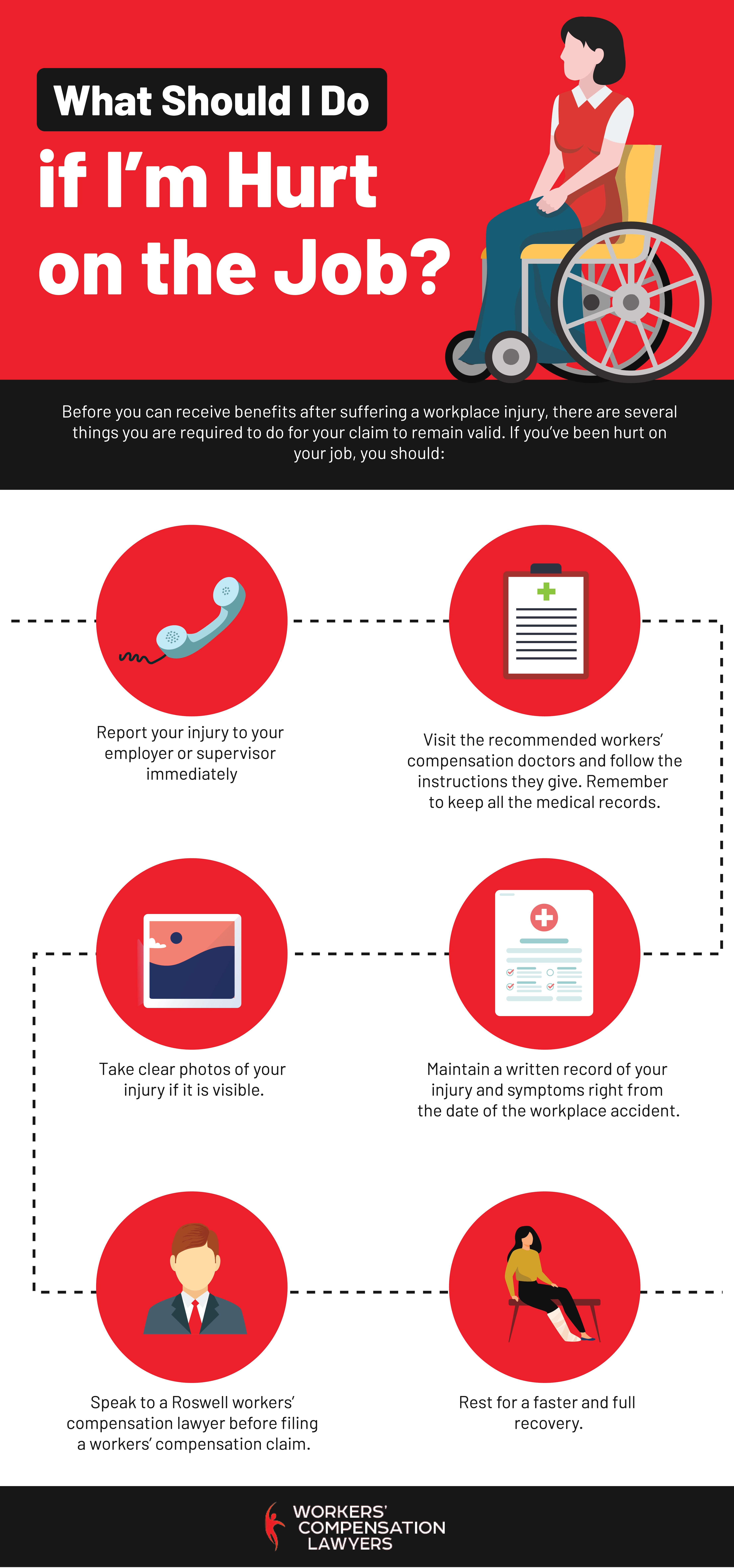 Roswell Workers Compensation Infographic
